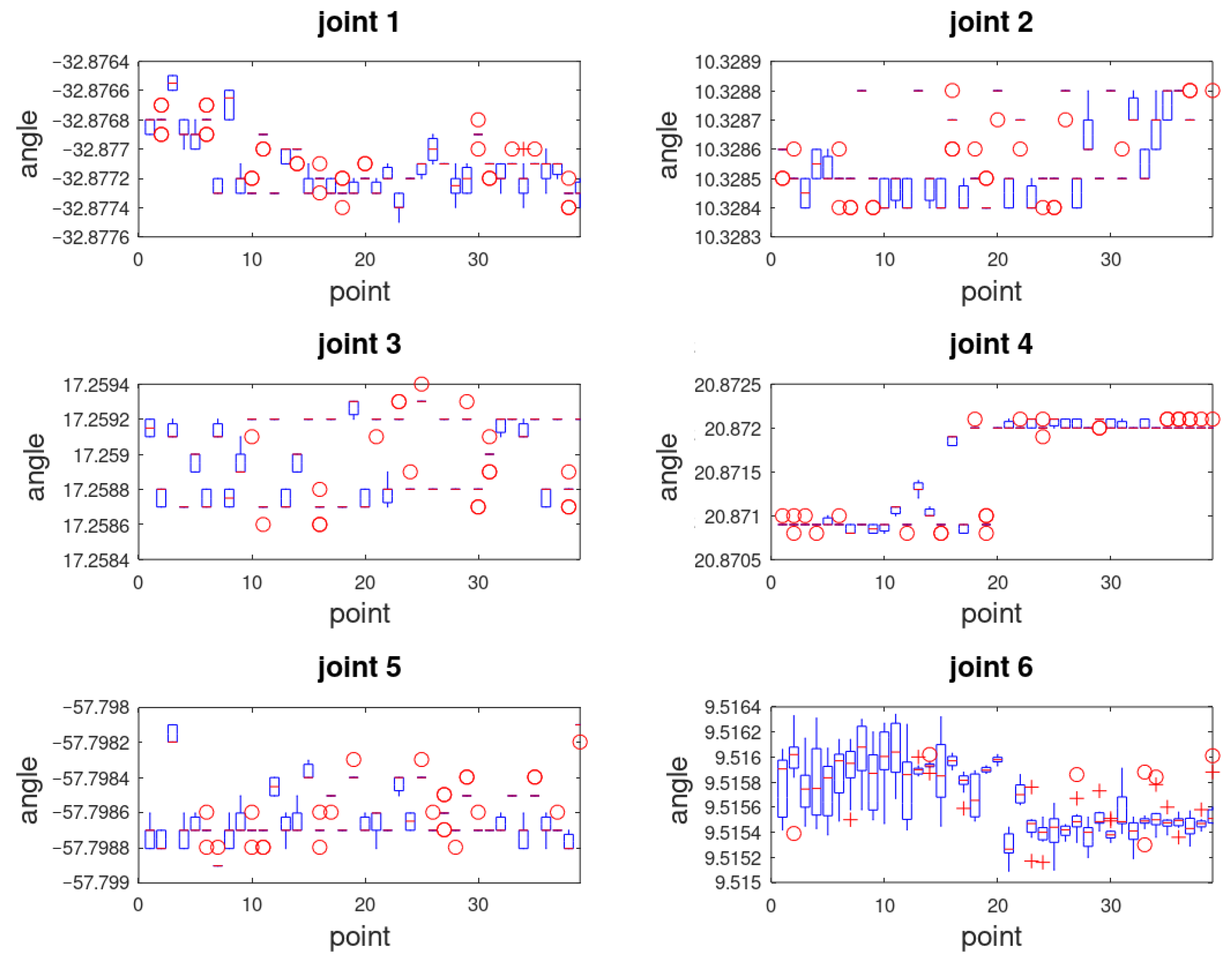 Applsci 10 08714 g010