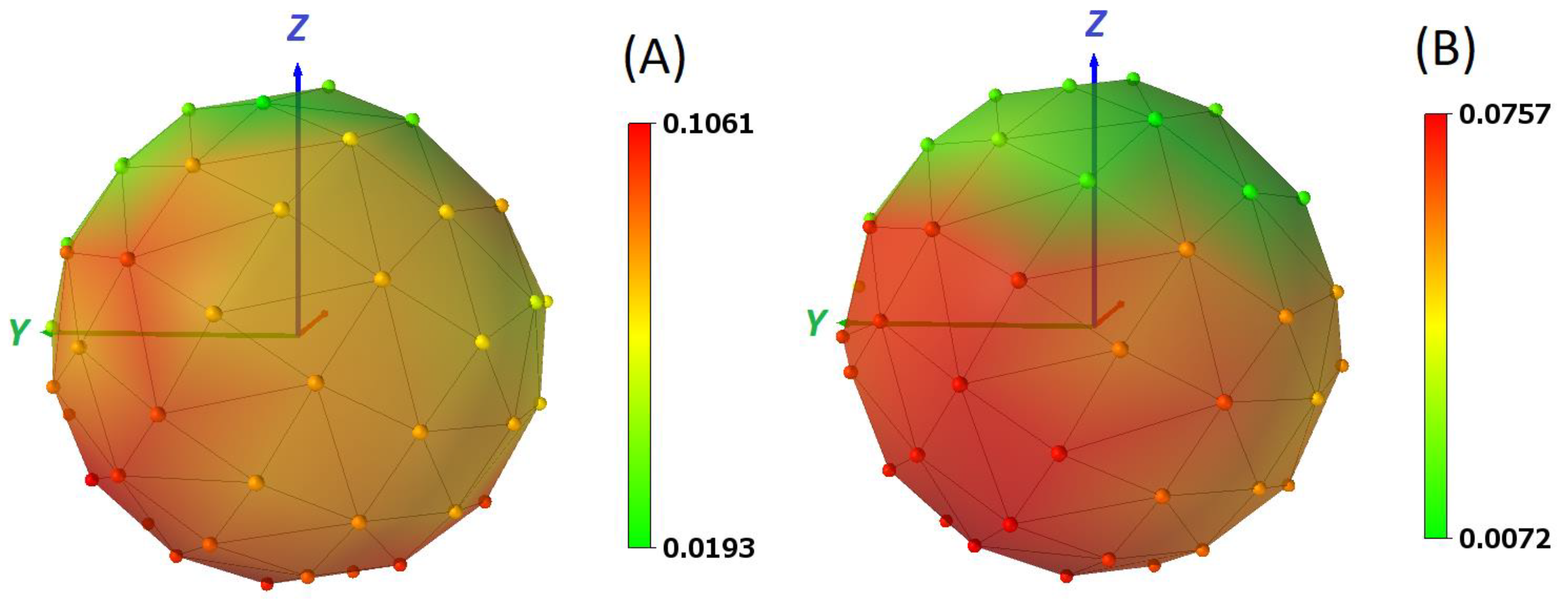 Applsci 10 08714 g024