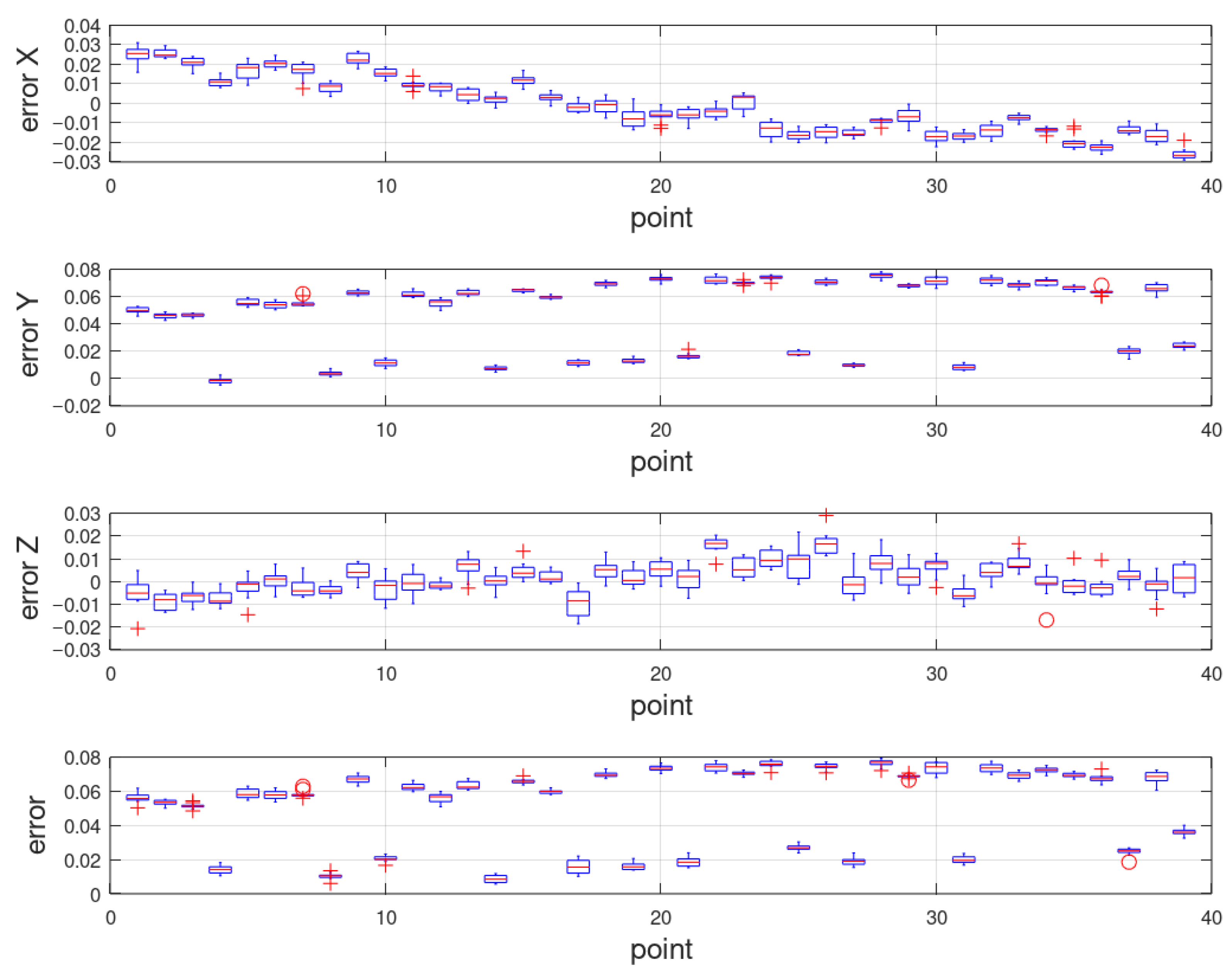 Applsci 10 08714 g026