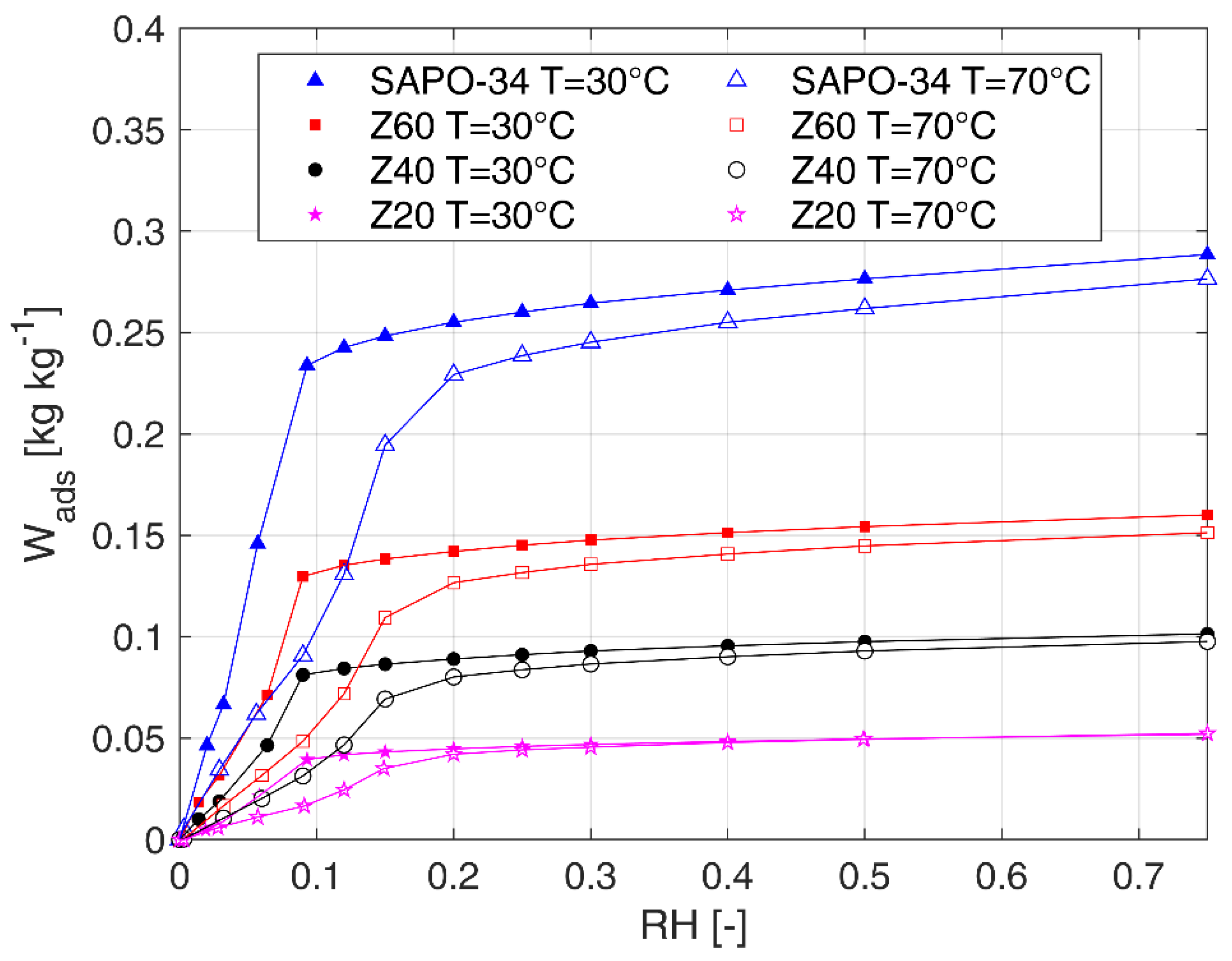 Applsci 10 08715 g003 Applsci 10 08715 g003