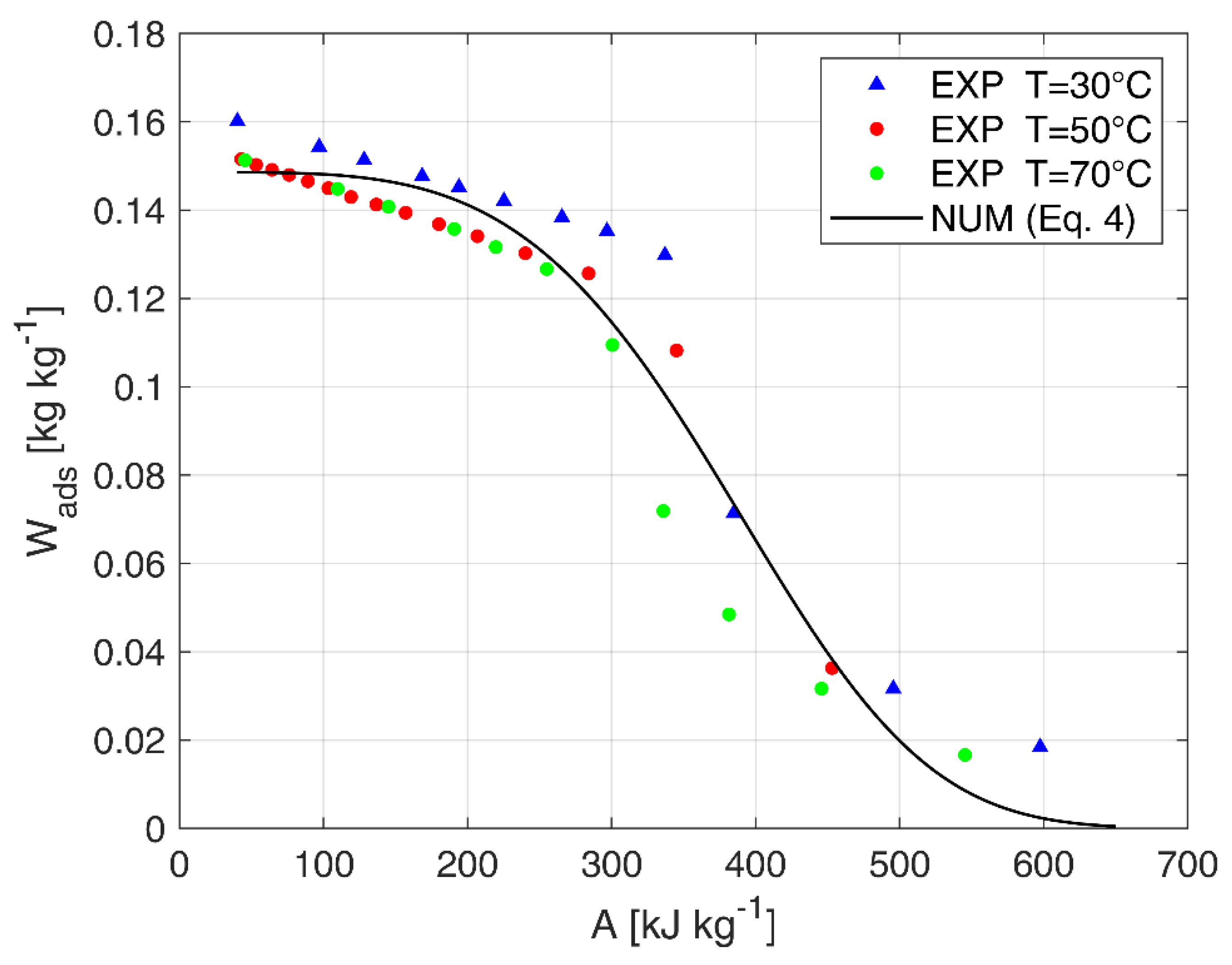 Applsci 10 08715 g004 Applsci 10 08715 g004