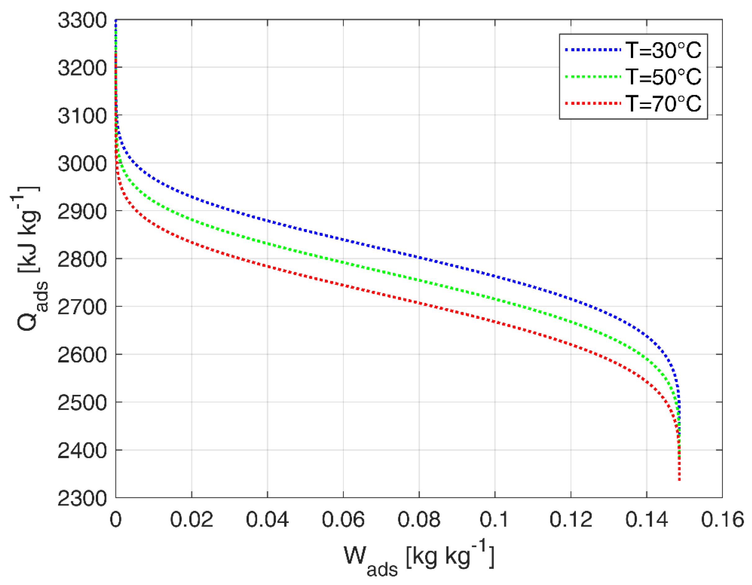 Applsci 10 08715 g005 Applsci 10 08715 g005