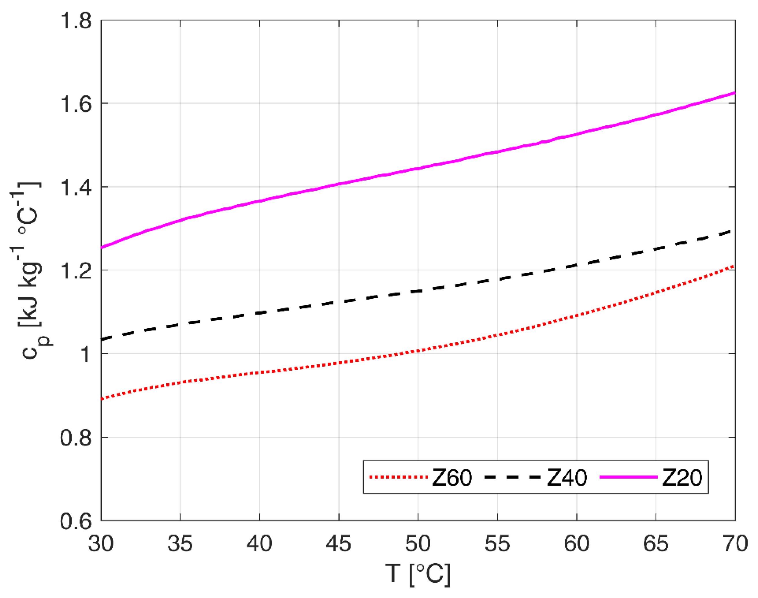 Applsci 10 08715 g006 Applsci 10 08715 g006