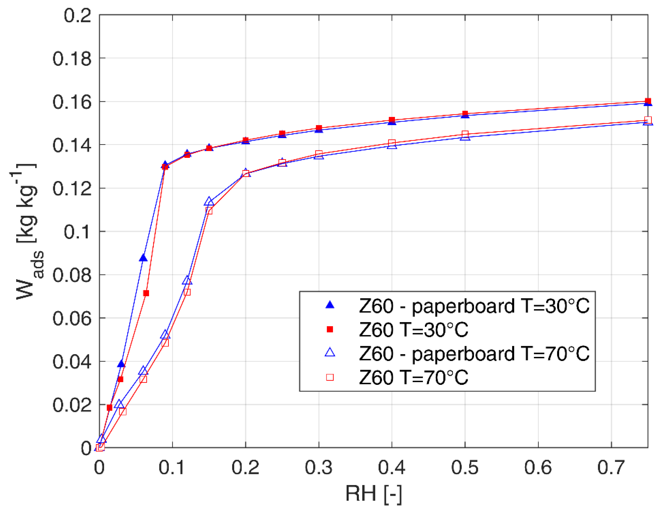 Applsci 10 08715 g008 Applsci 10 08715 g008