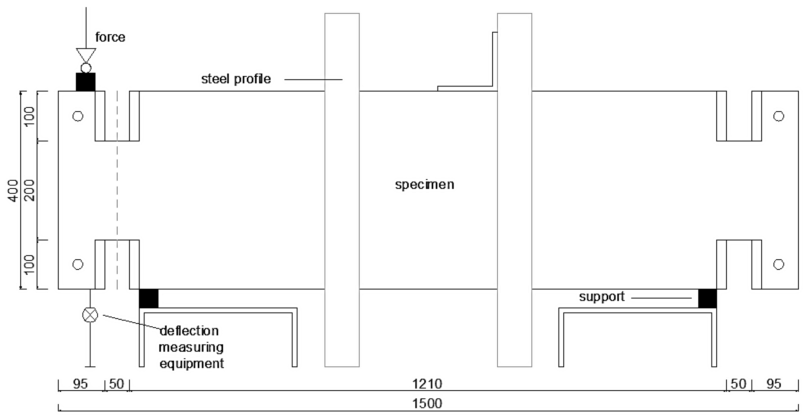 Applsci 10 08716 g004