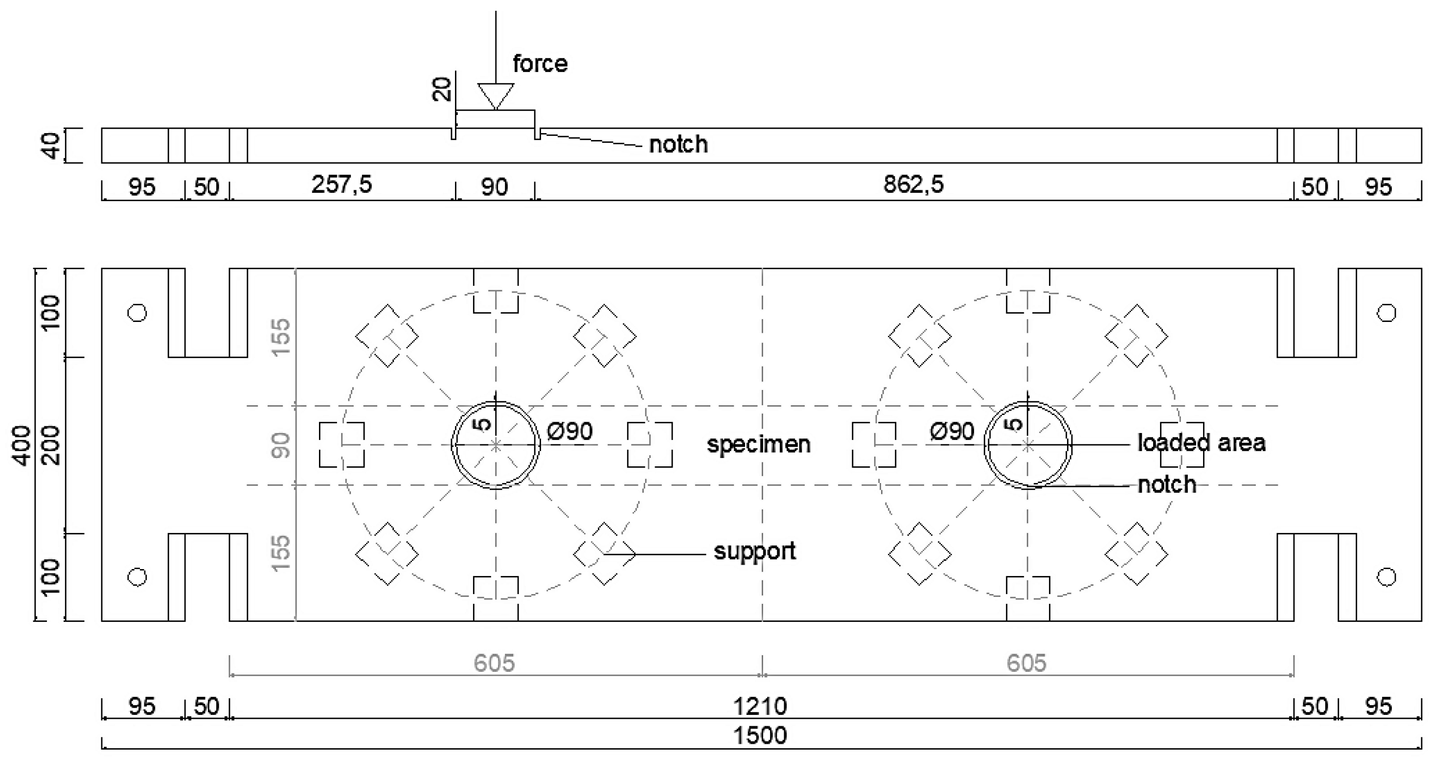 Applsci 10 08716 g009
