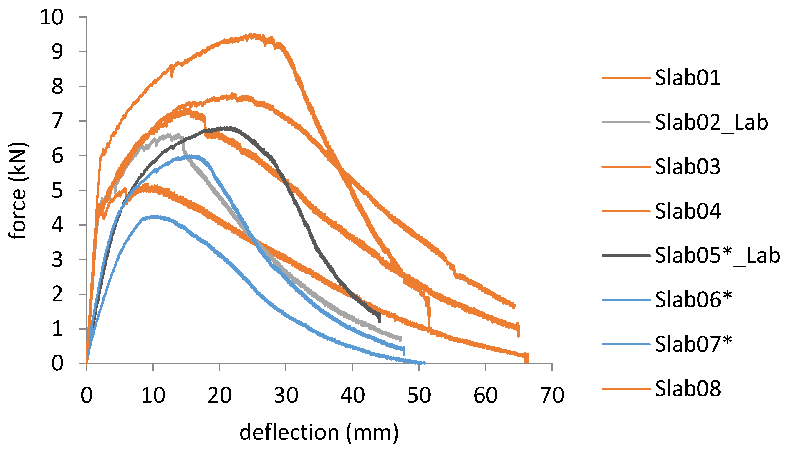 Applsci 10 08716 g012