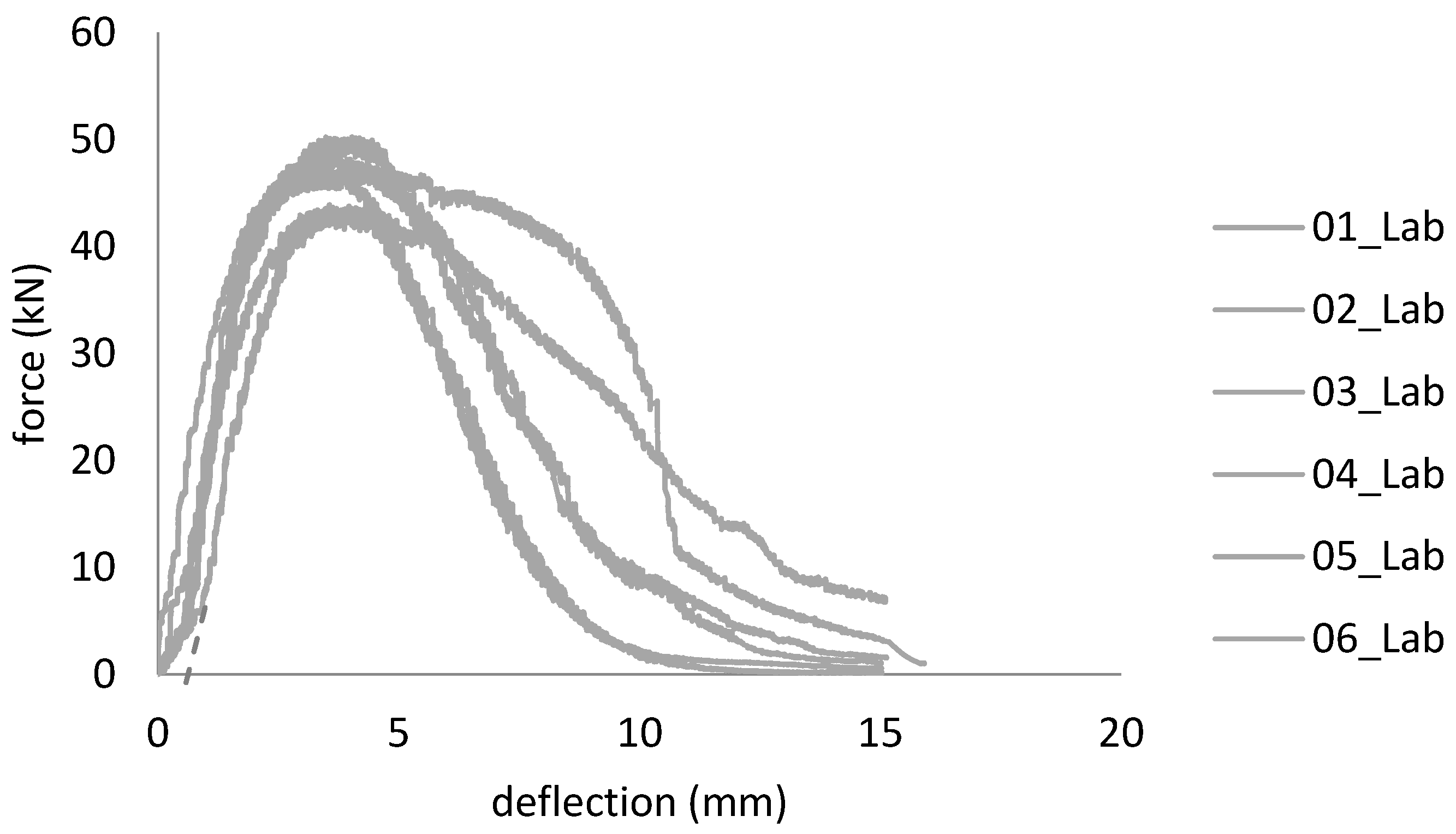 Applsci 10 08716 g014