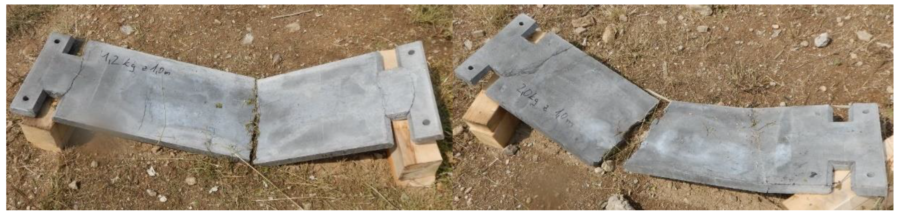 Applsci 10 08716 g018