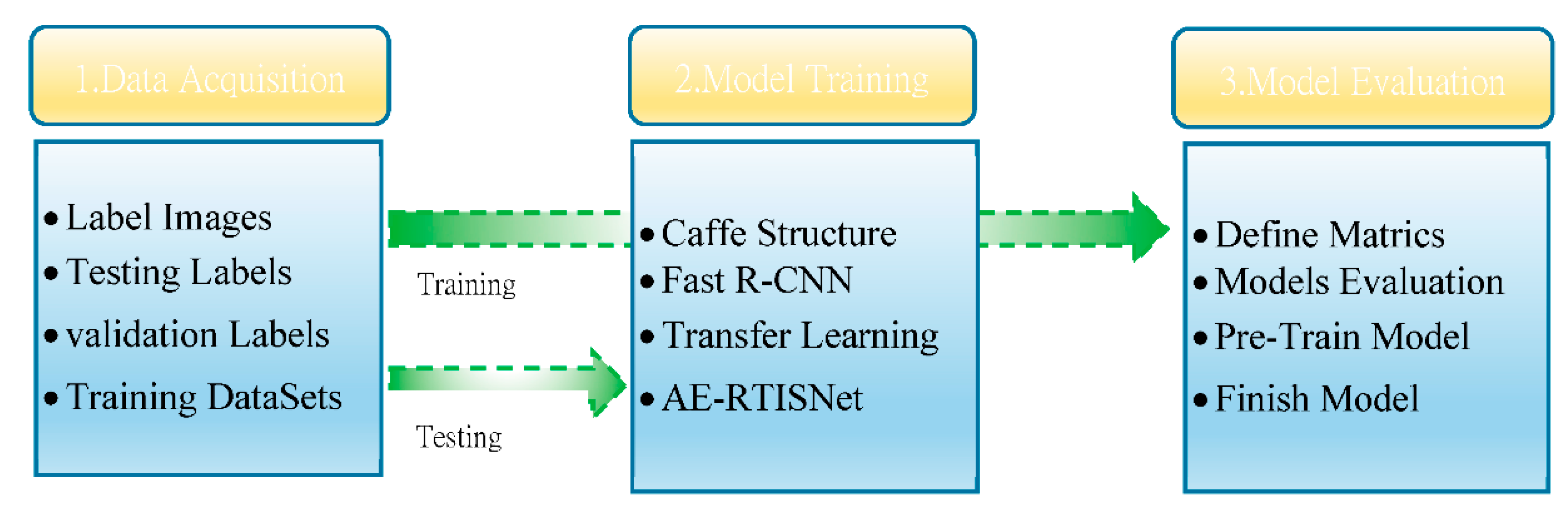 Applsci 10 08718 g005