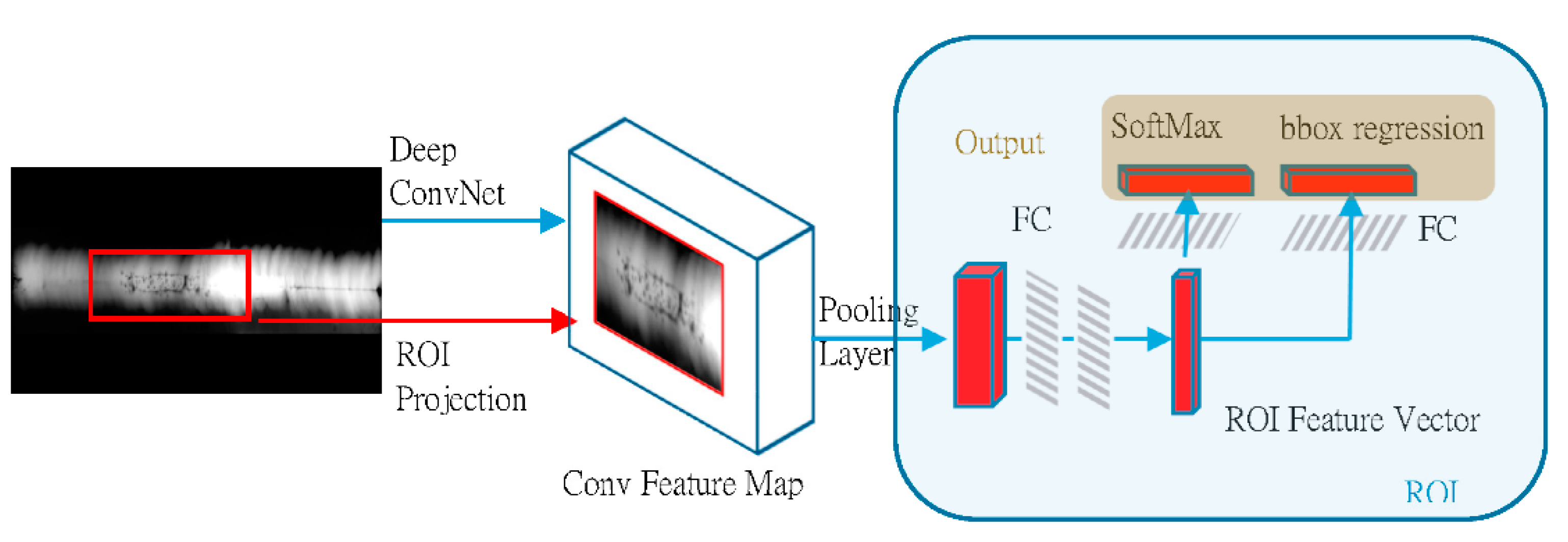 Applsci 10 08718 g006