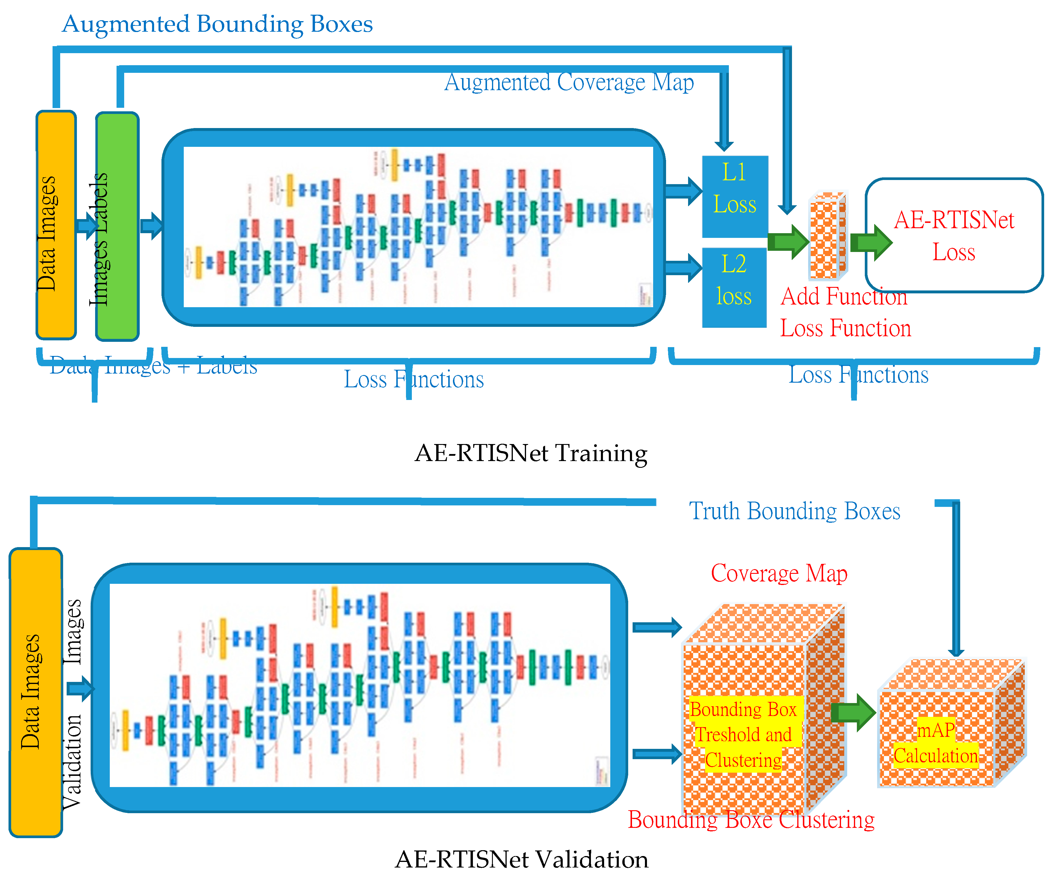 Applsci 10 08718 g007