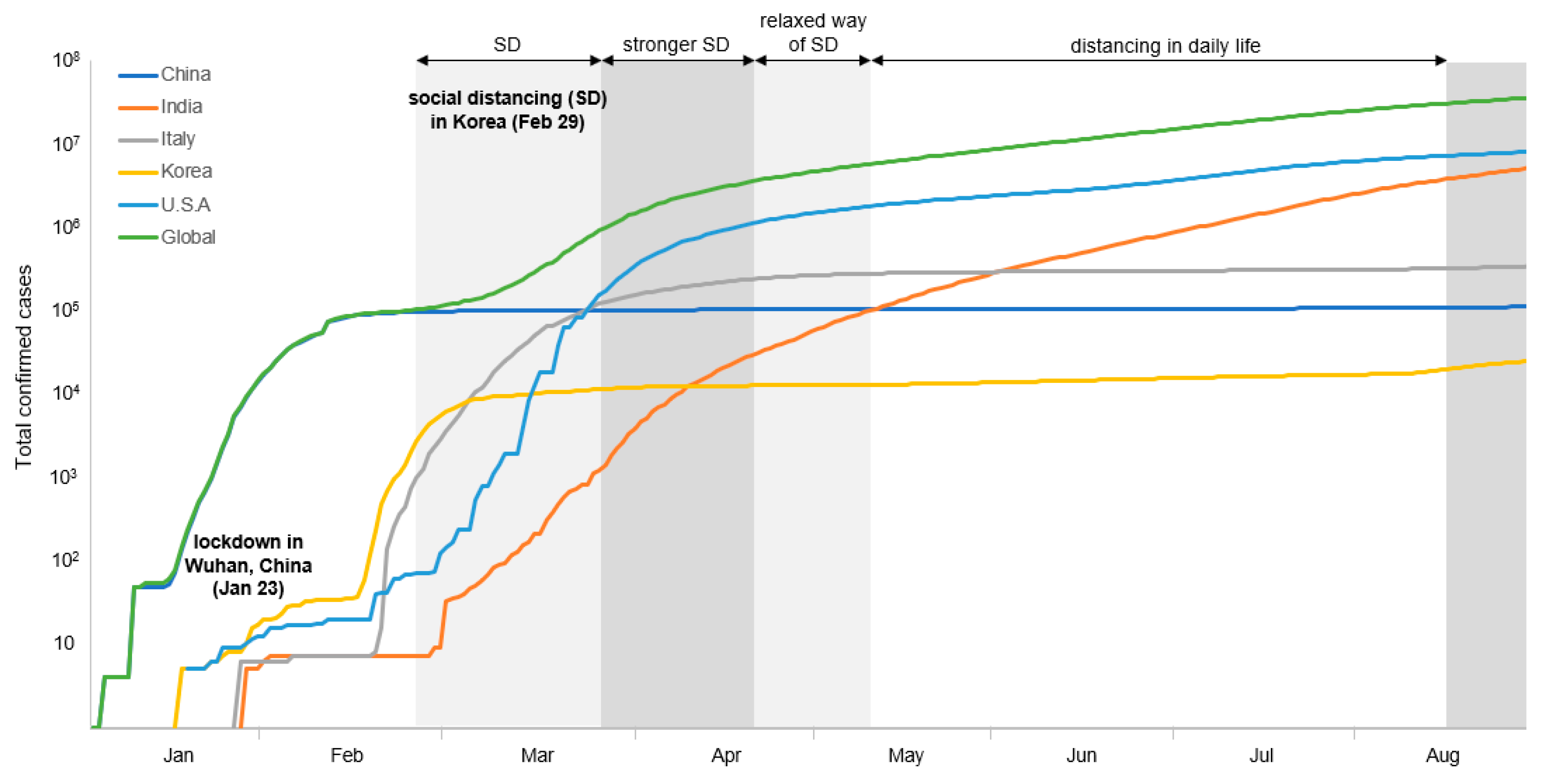 Applsci 10 08720 g001 Applsci 10 08720 g001