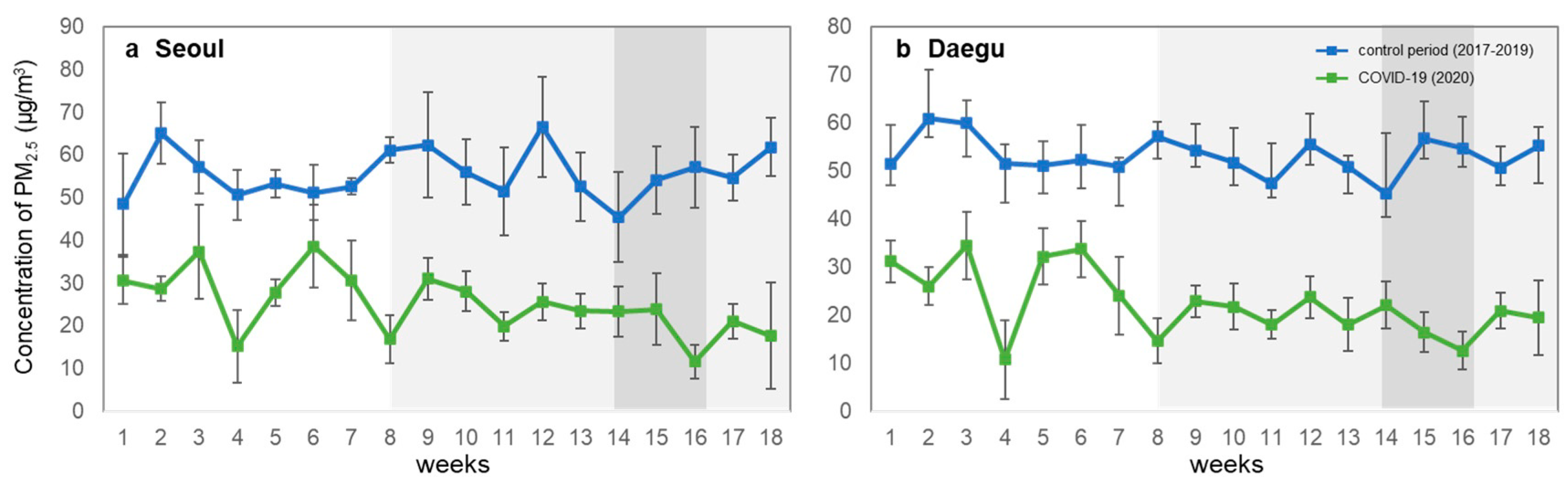 Applsci 10 08720 g003 Applsci 10 08720 g003