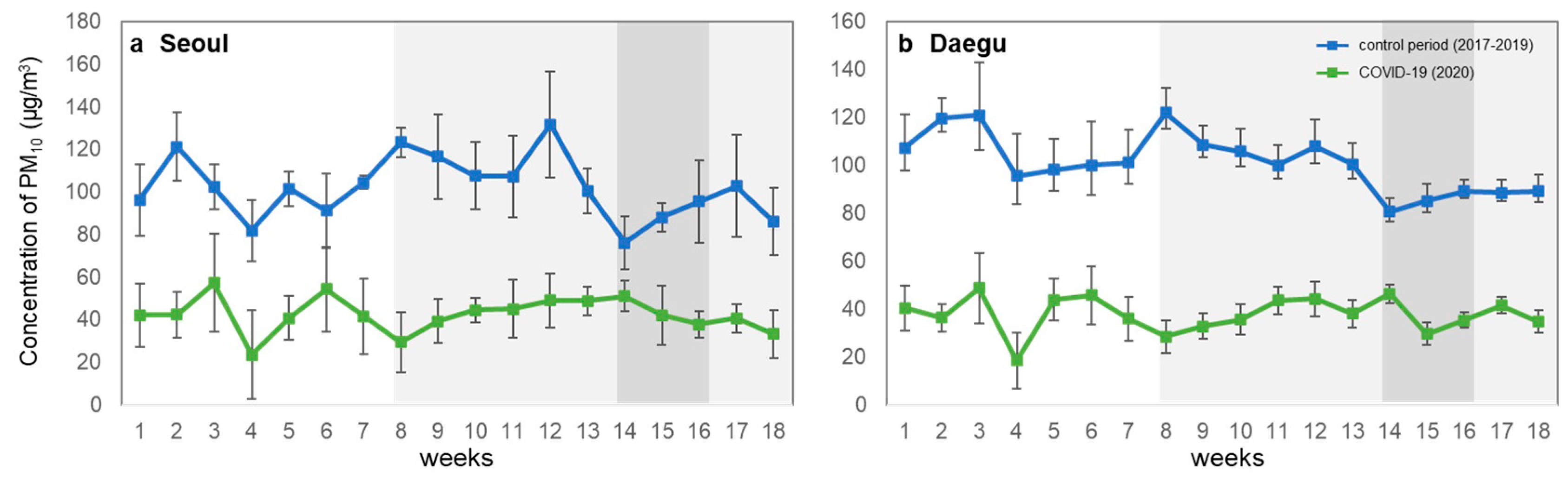 Applsci 10 08720 g004 Applsci 10 08720 g004