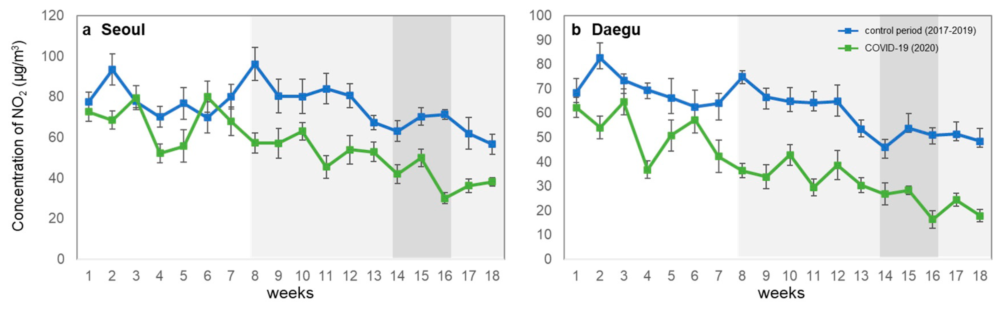 Applsci 10 08720 g006 Applsci 10 08720 g006