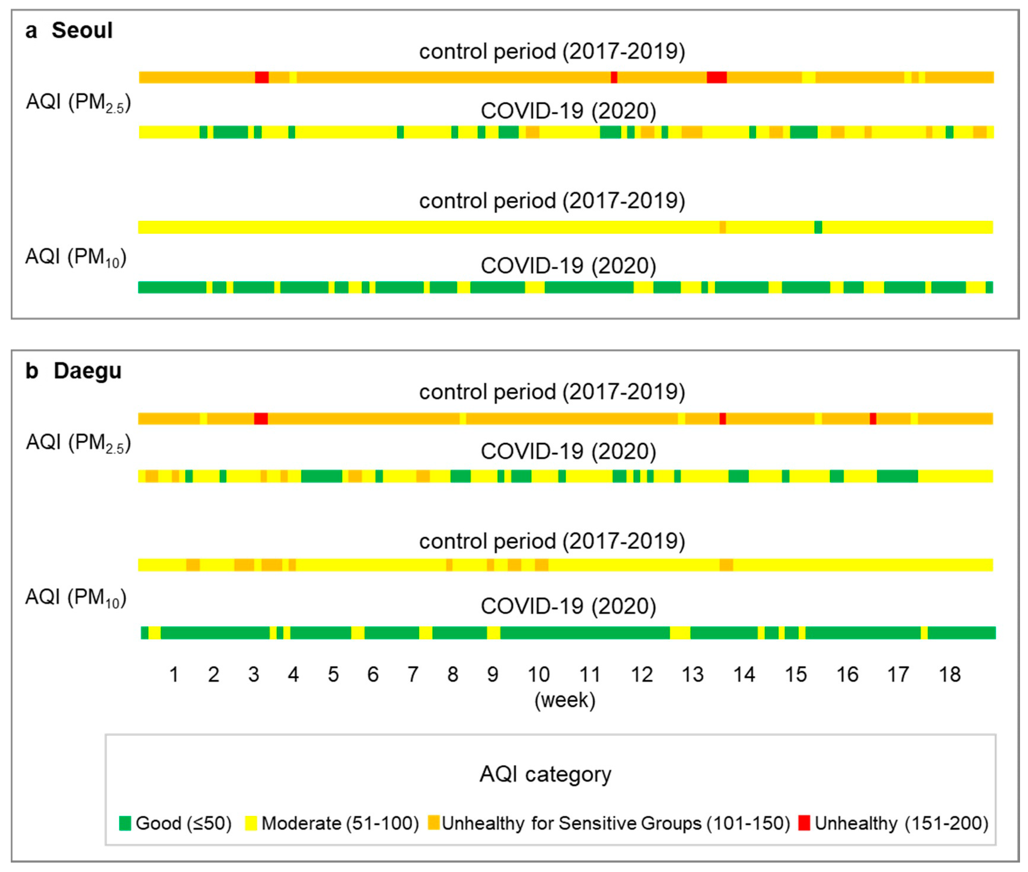 Applsci 10 08720 g008 Applsci 10 08720 g008