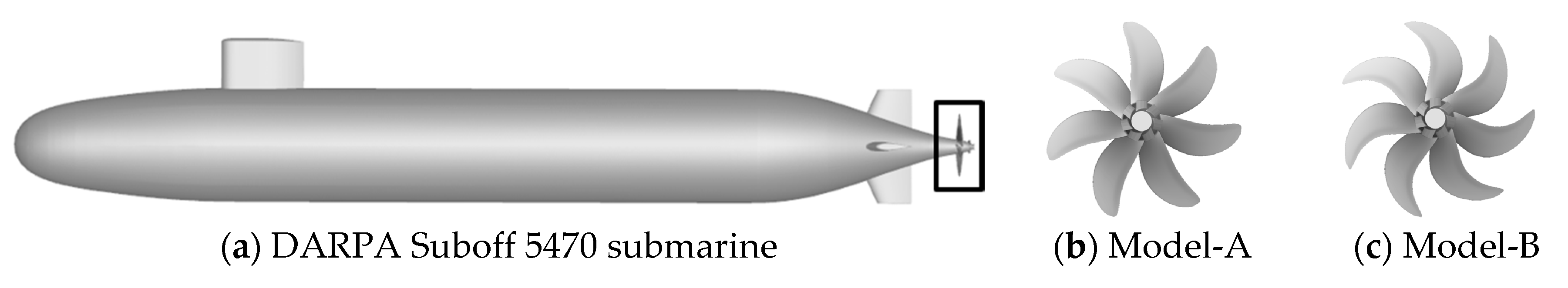 Applied Sciences Free FullText Numerical Investigation of Tip