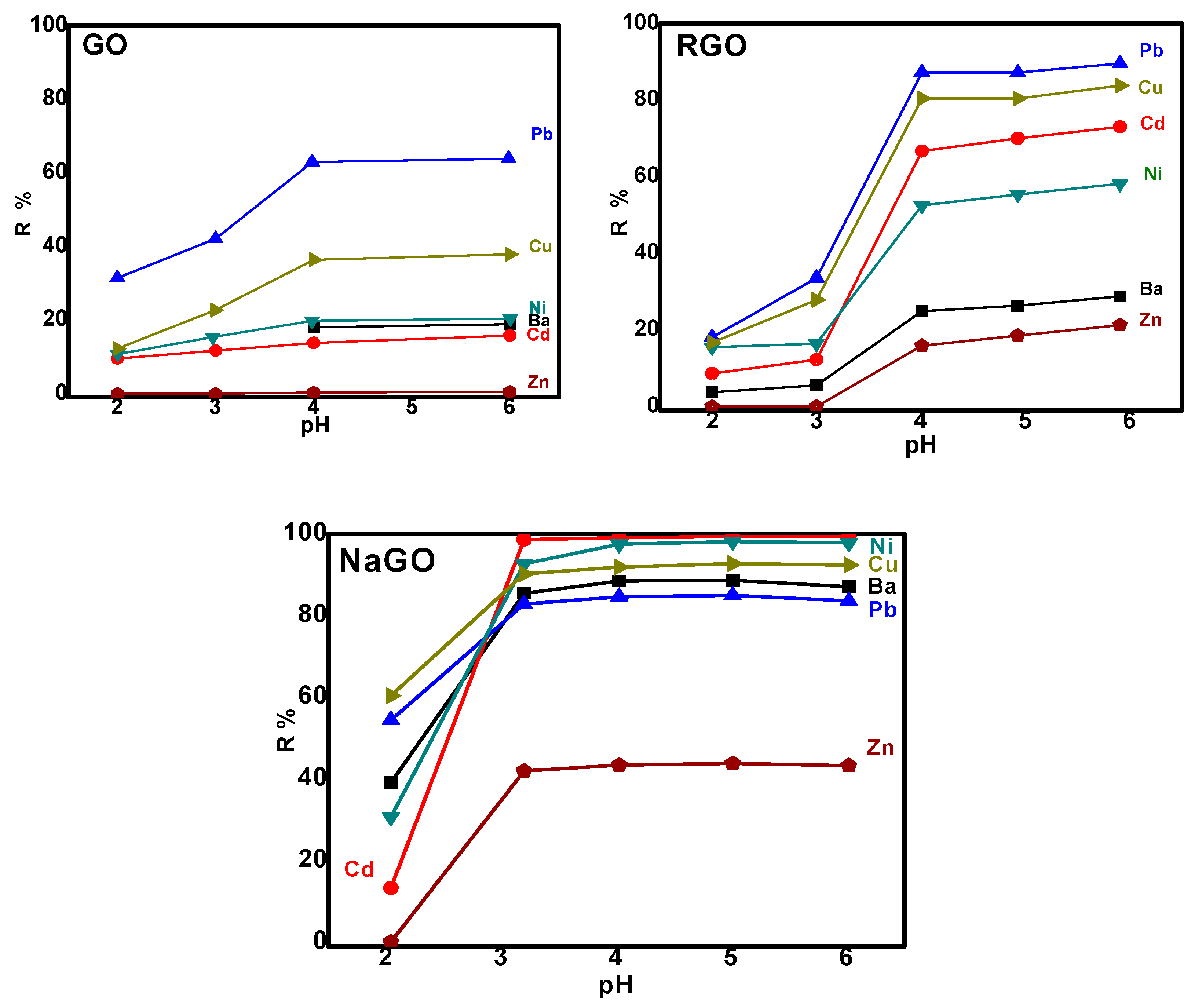 Applsci 10 08722 g002 Applsci 10 08722 g002