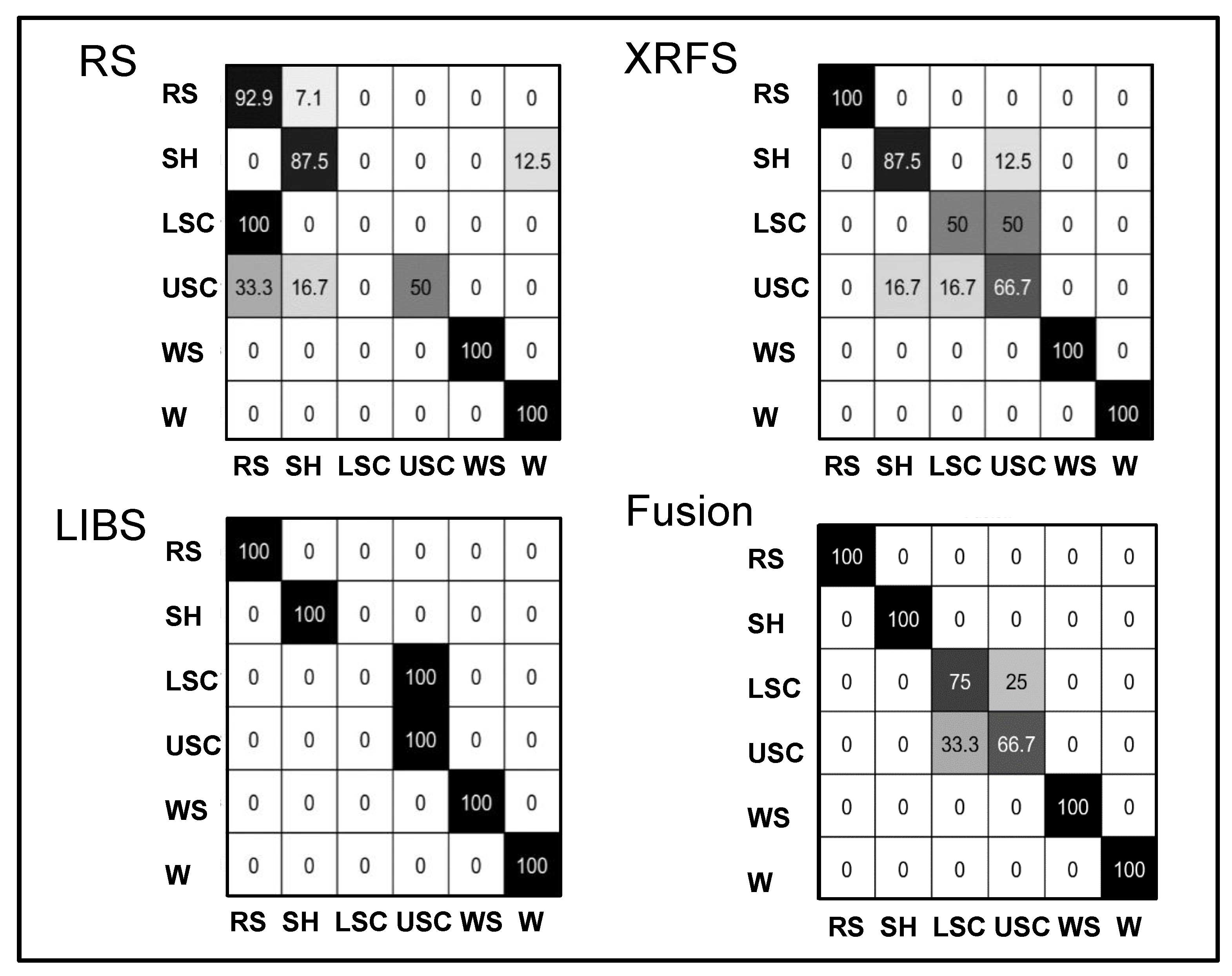 Applsci 10 08723 g008