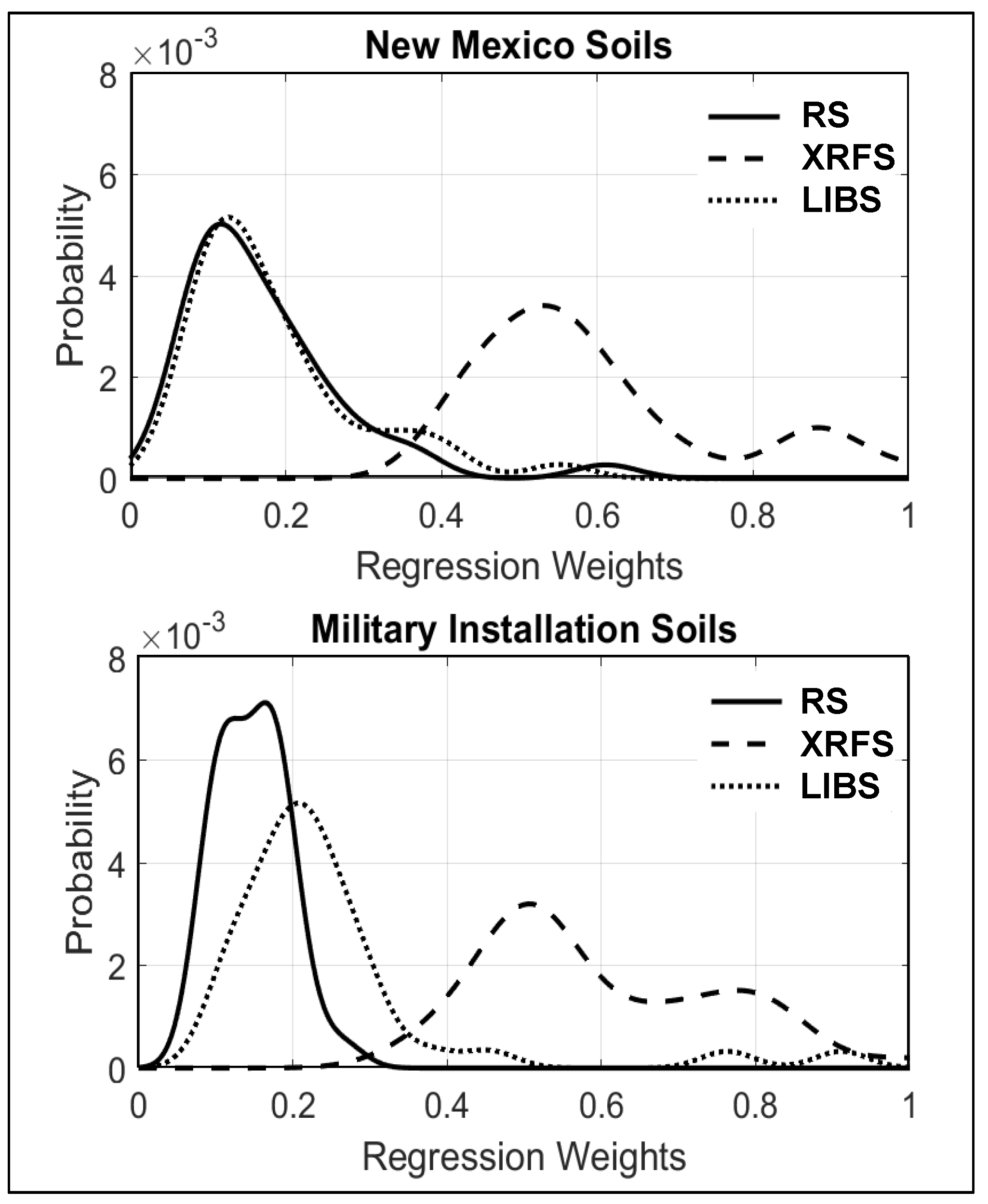 Applsci 10 08723 g009