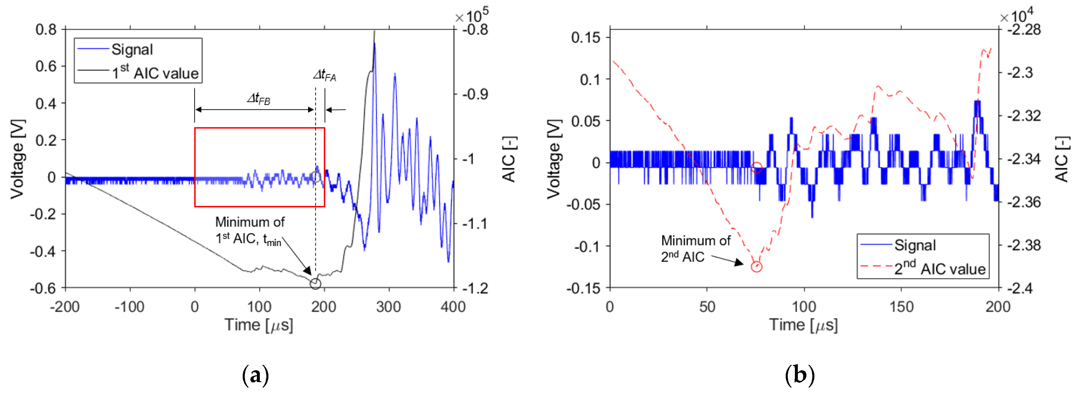 Applsci 10 08727 g004 Applsci 10 08727 g004