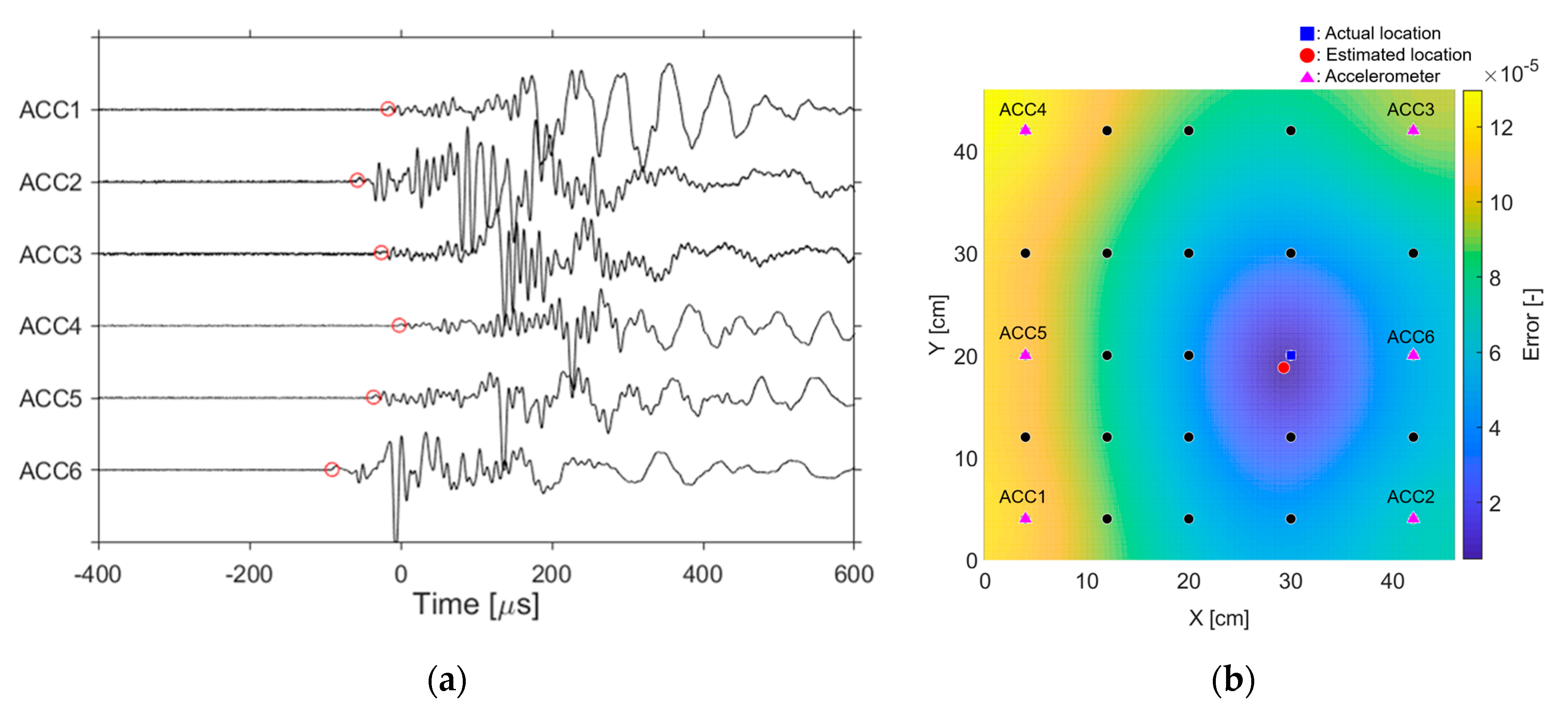 Applsci 10 08727 g005 Applsci 10 08727 g005