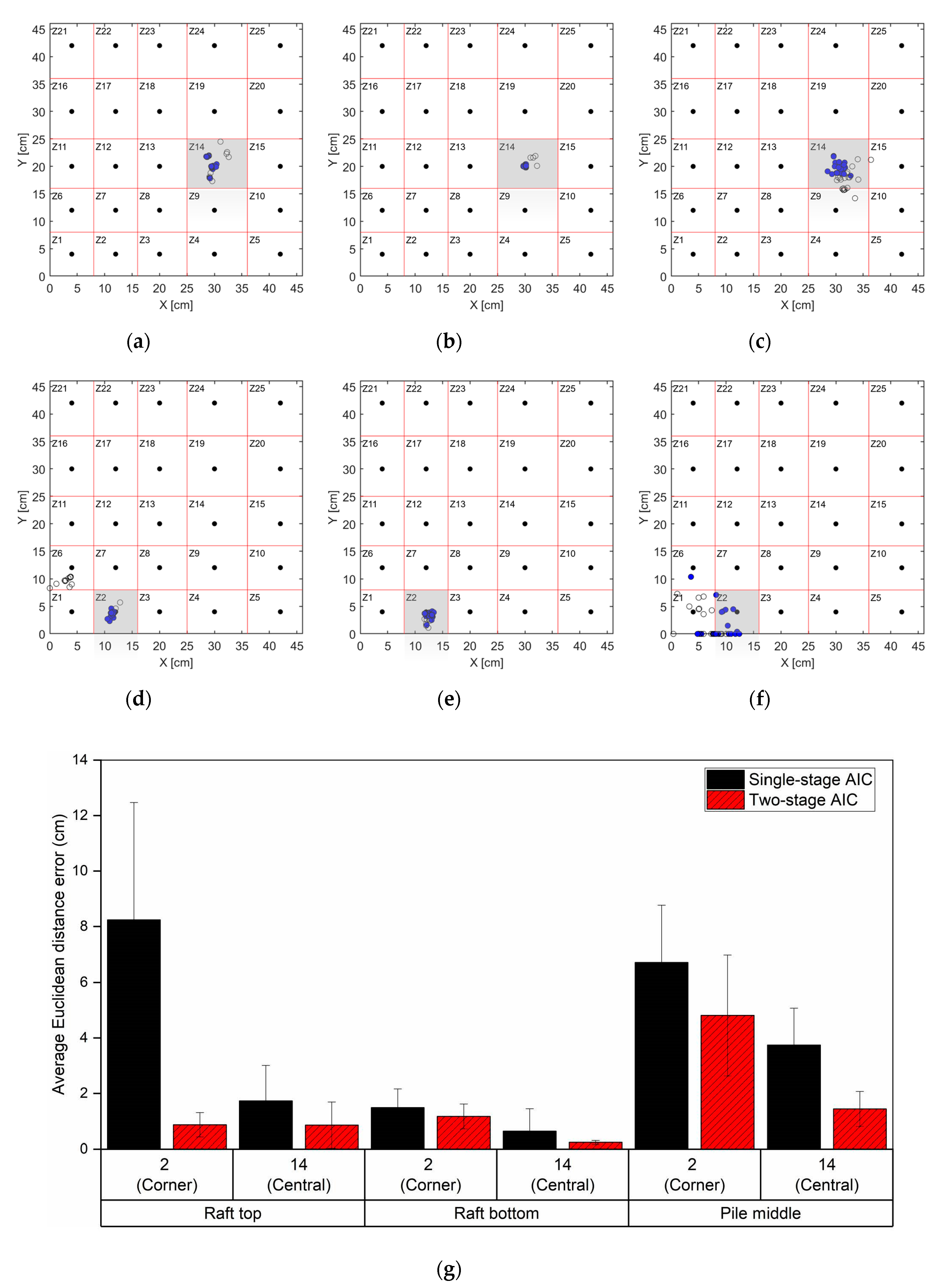 Applsci 10 08727 g009 Applsci 10 08727 g009