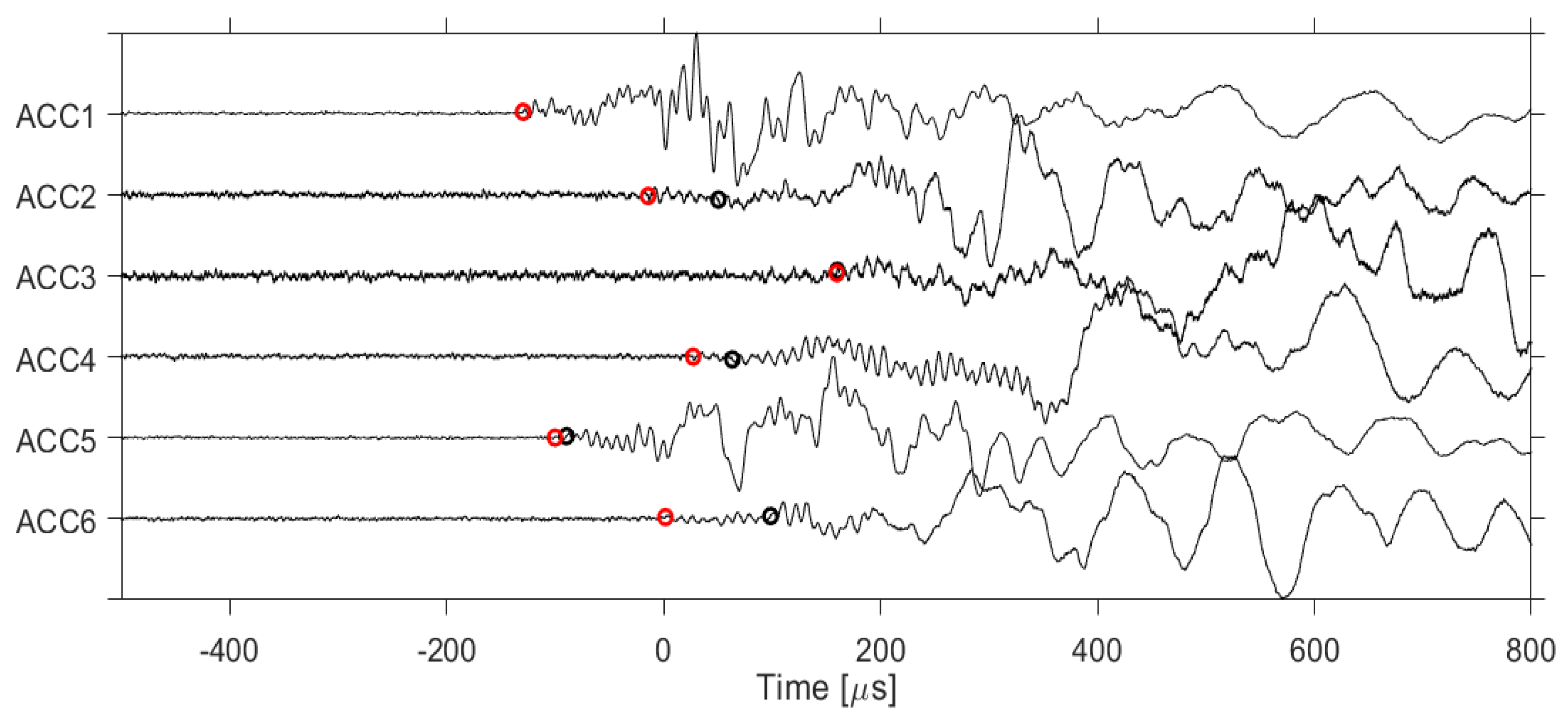 Applsci 10 08727 g011 Applsci 10 08727 g011