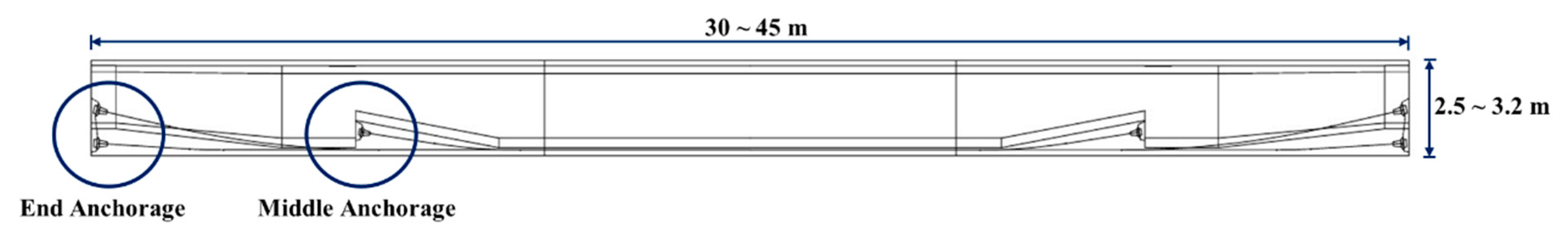 Applsci 10 08728 g003