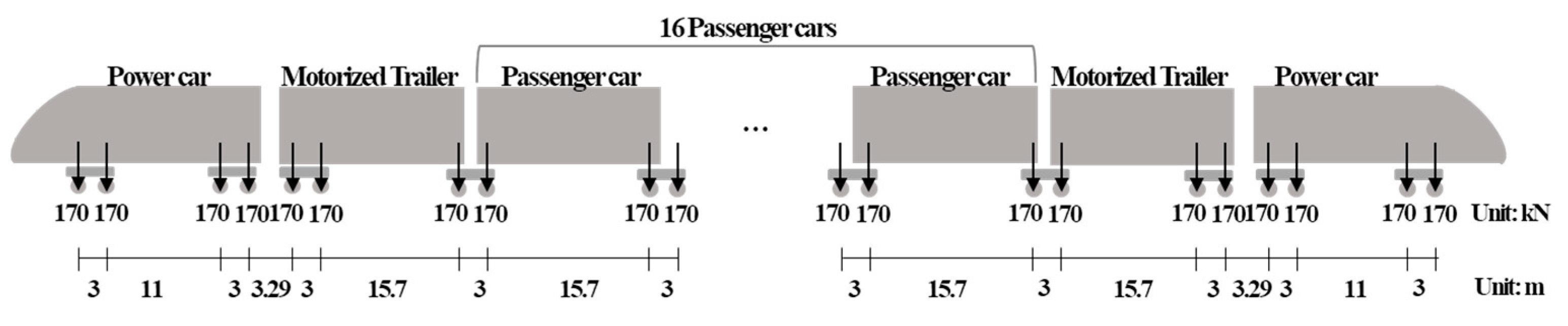 Applsci 10 08728 g005