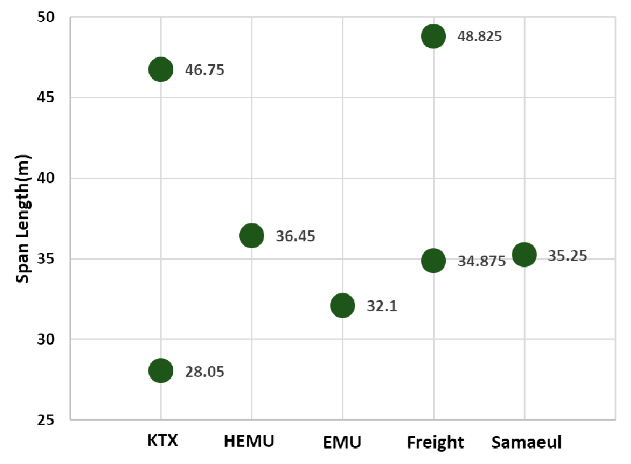 Applsci 10 08728 g006