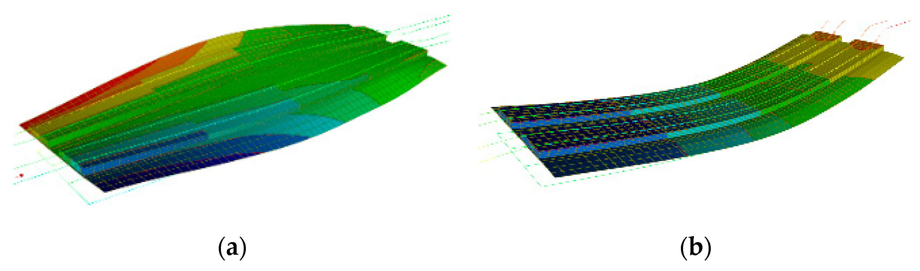 Applsci 10 08728 g008