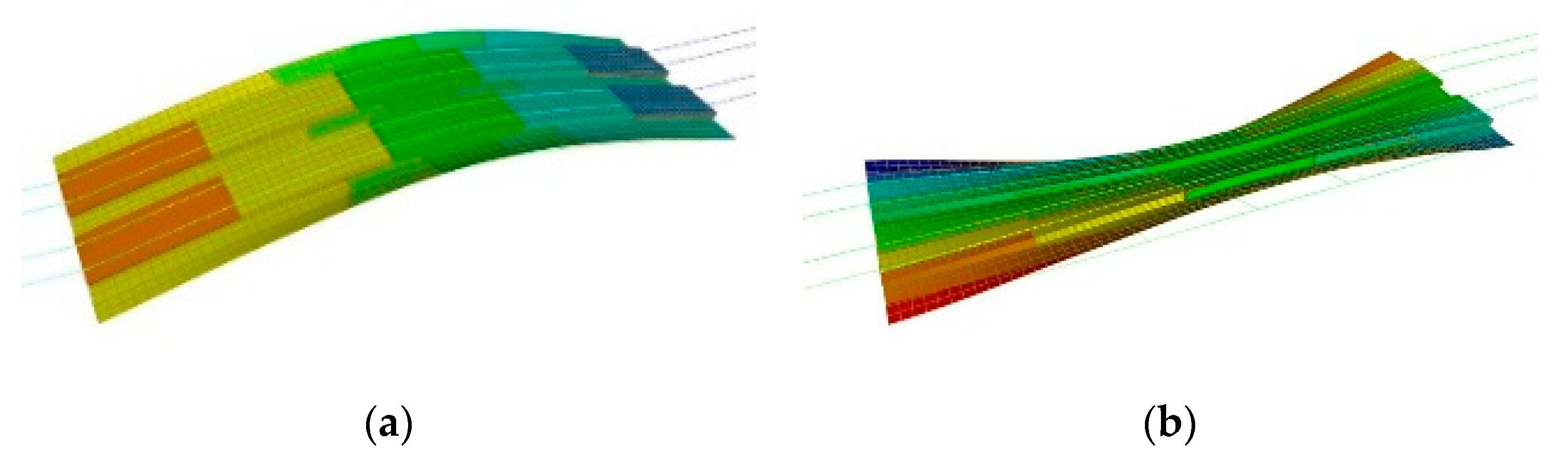 Applsci 10 08728 g009