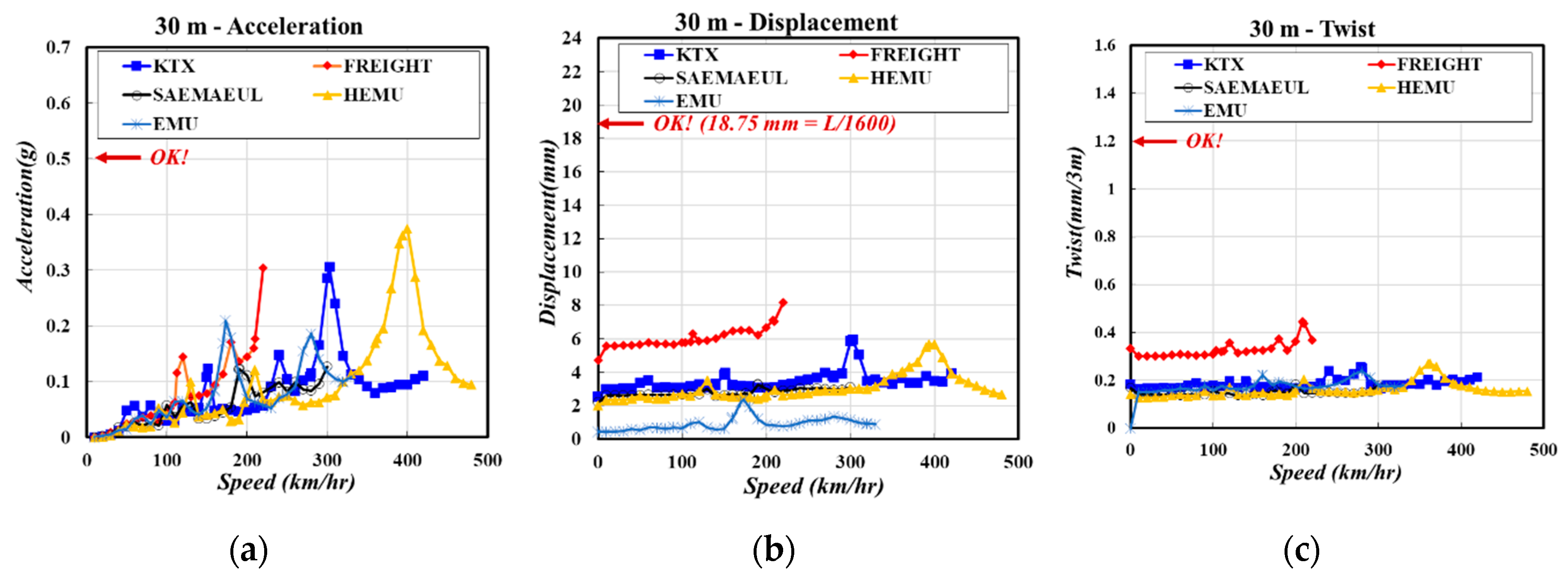 Applsci 10 08728 g010