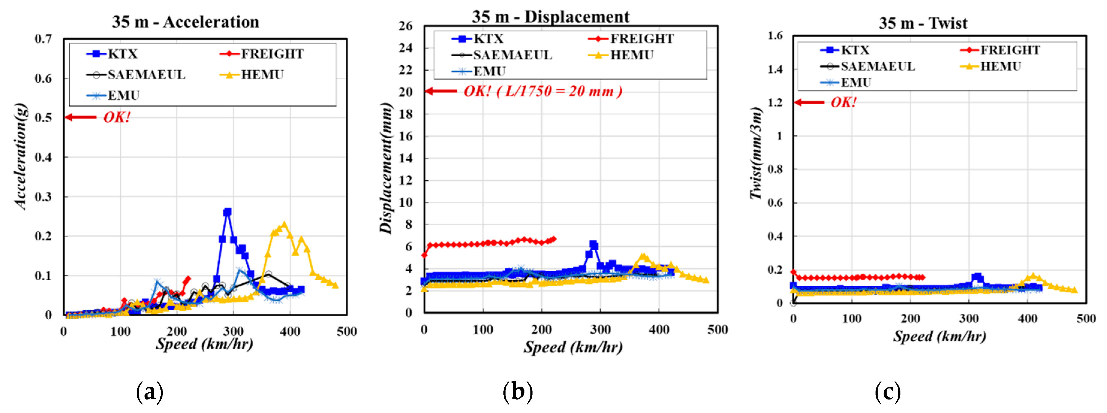 Applsci 10 08728 g011