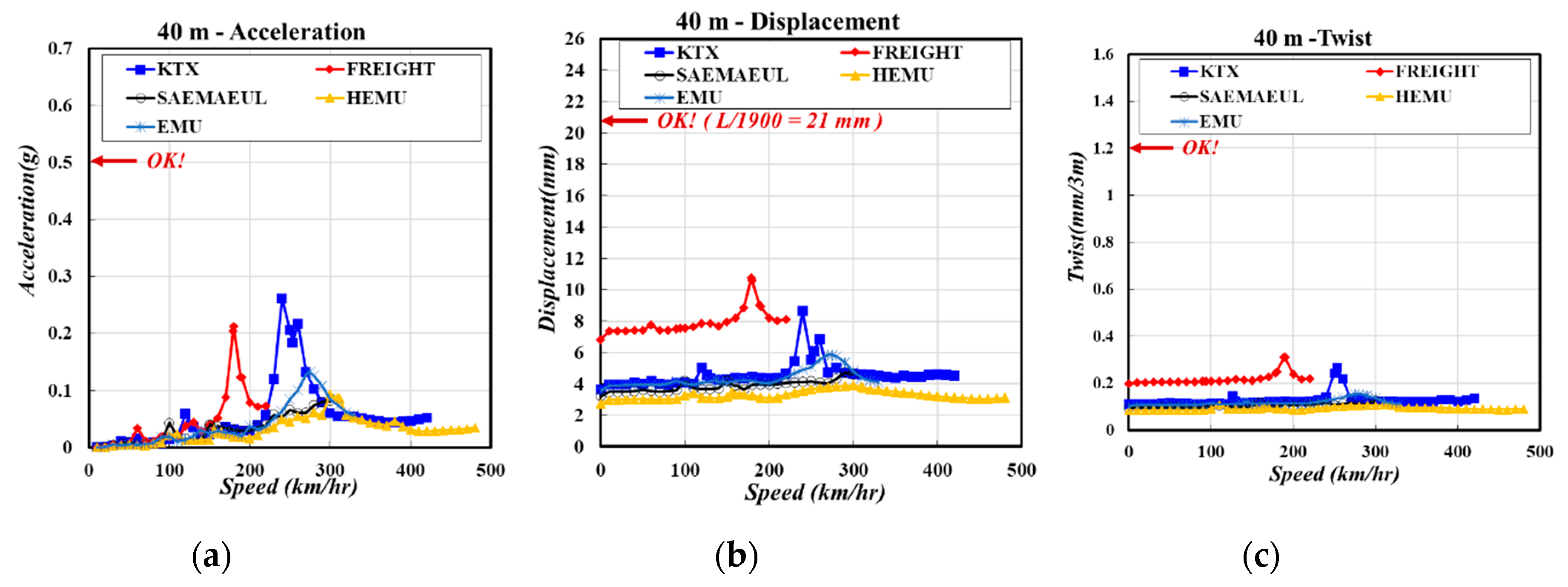 Applsci 10 08728 g012