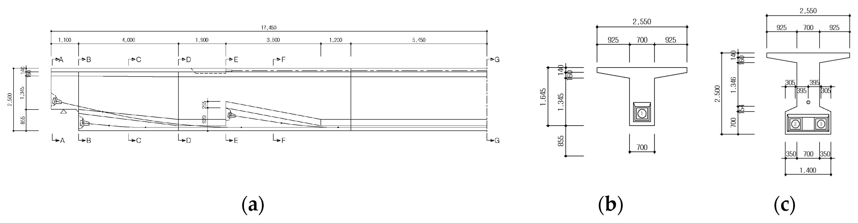 Applsci 10 08728 g014