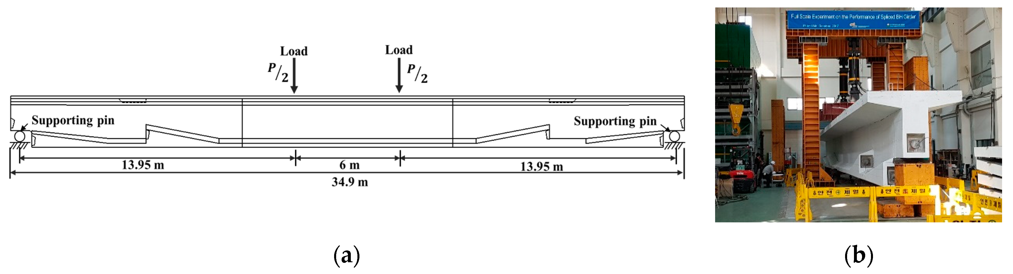 Applsci 10 08728 g017