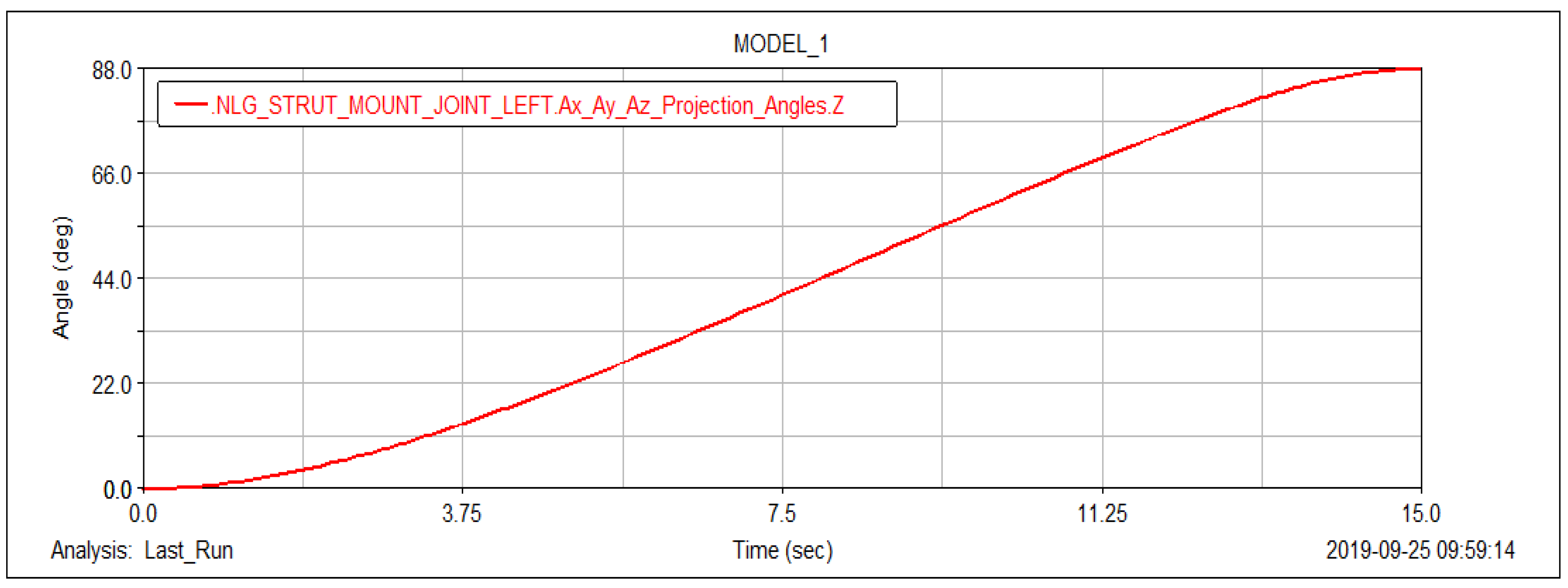 Applsci 10 08730 g007