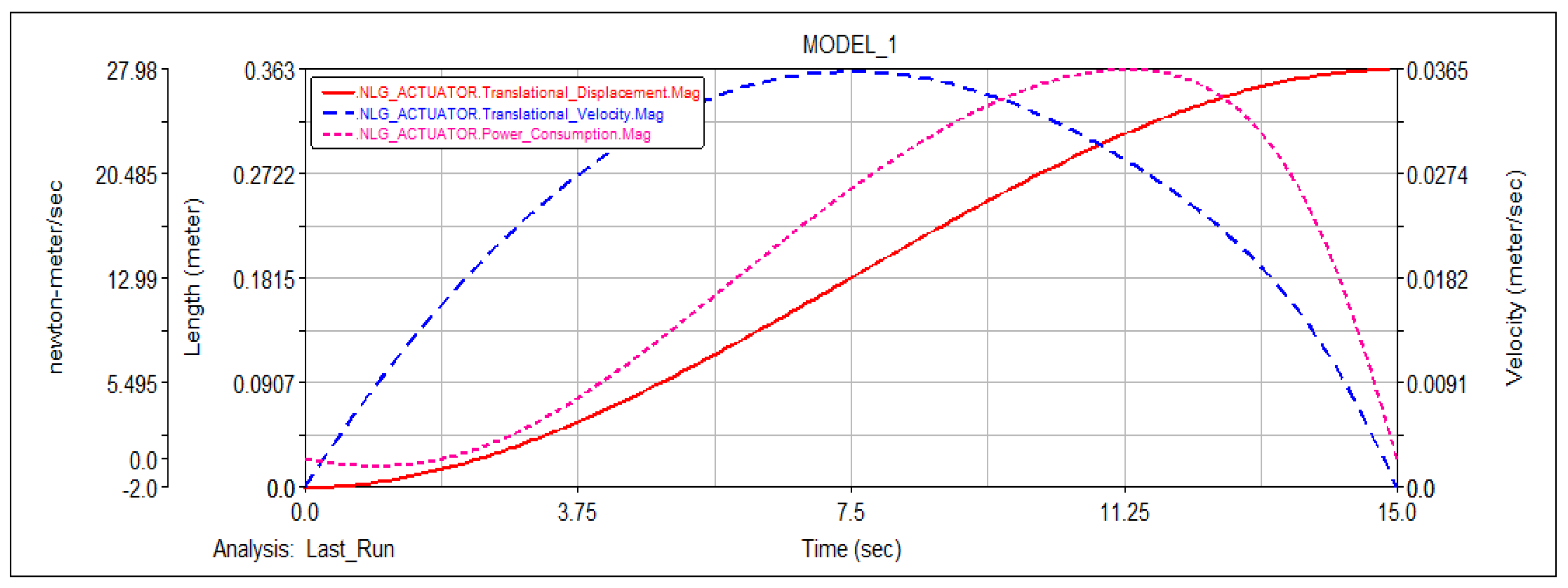 Applsci 10 08730 g008