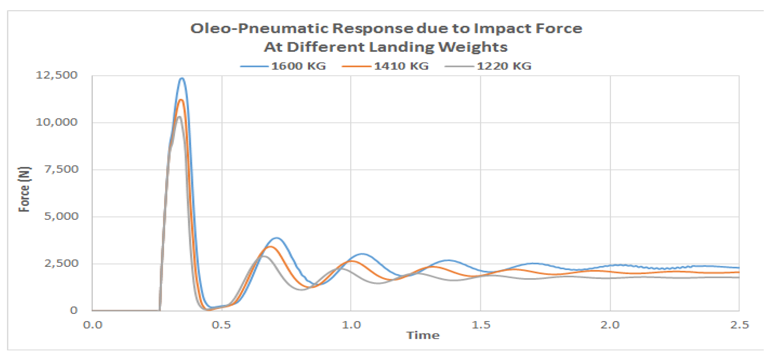 Applsci 10 08730 g012