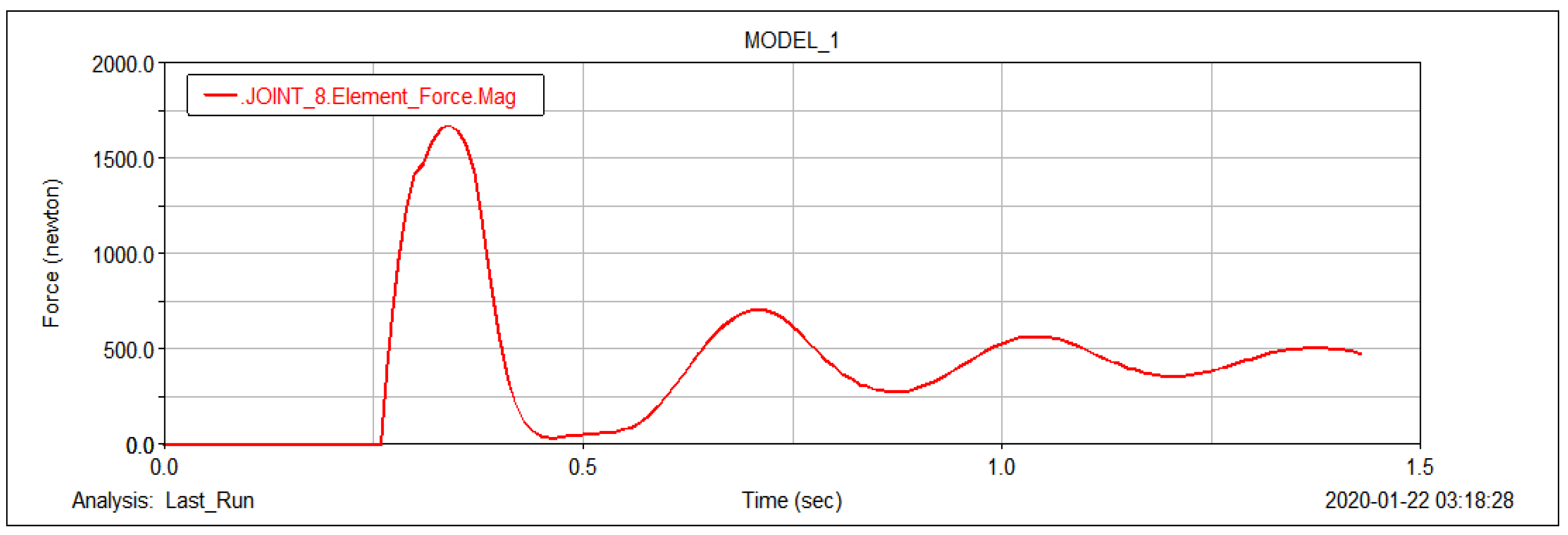 Applsci 10 08730 g014
