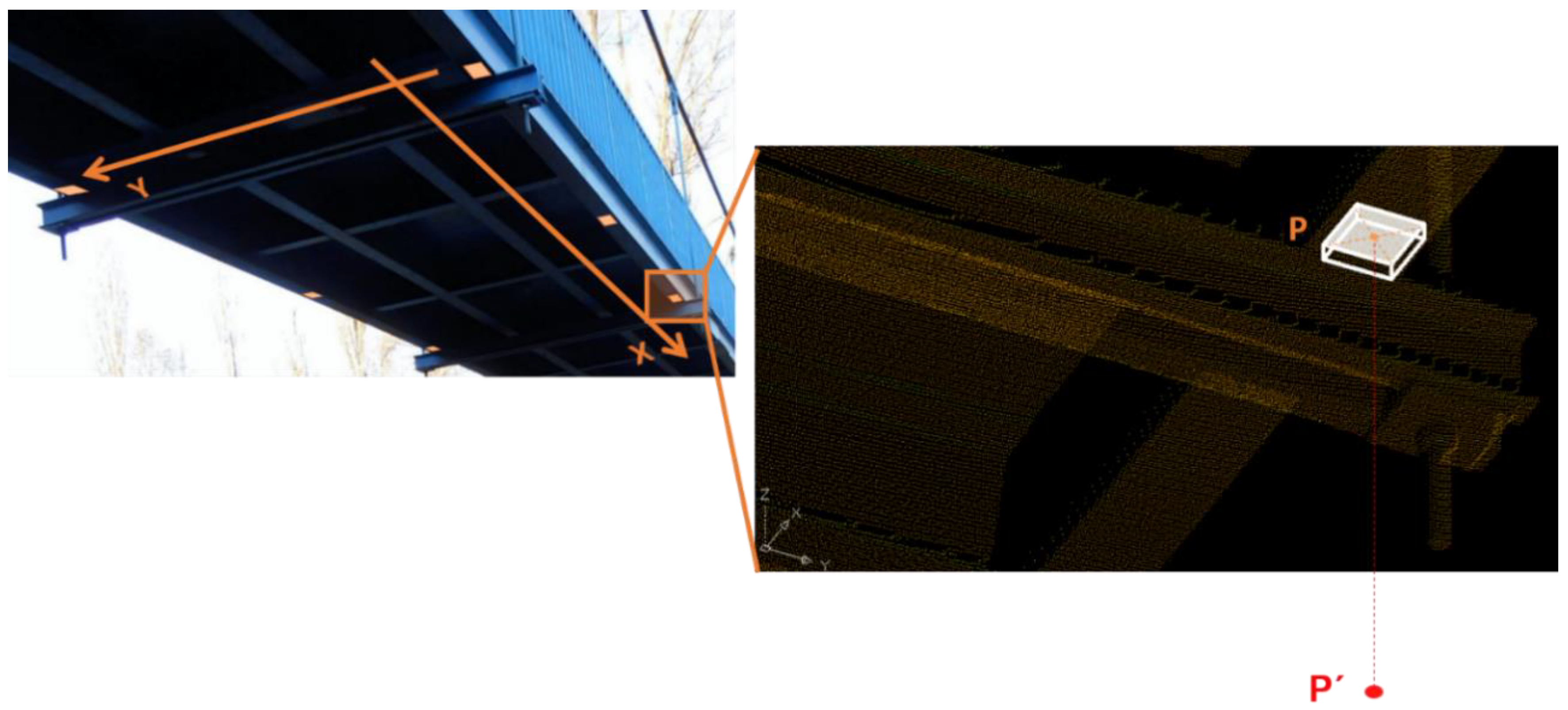 Applsci 10 08731 g001