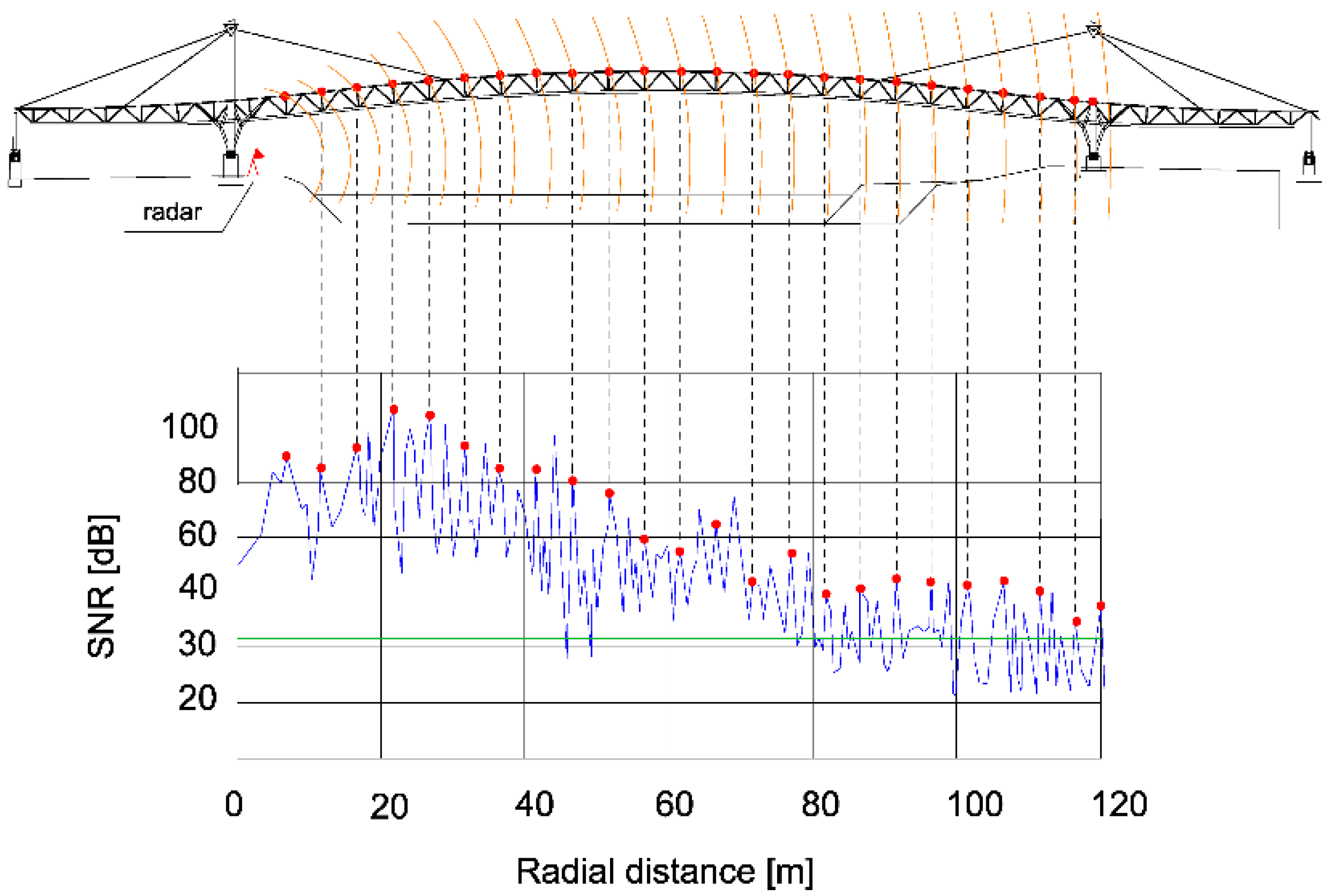 Applsci 10 08731 g002