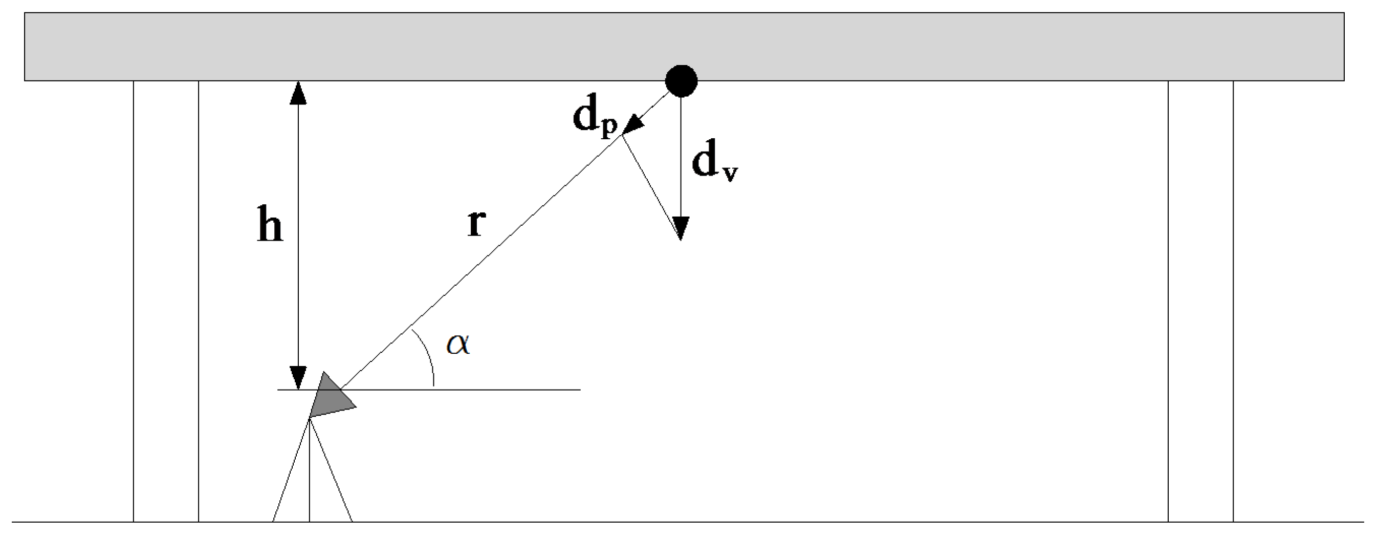 Applsci 10 08731 g003
