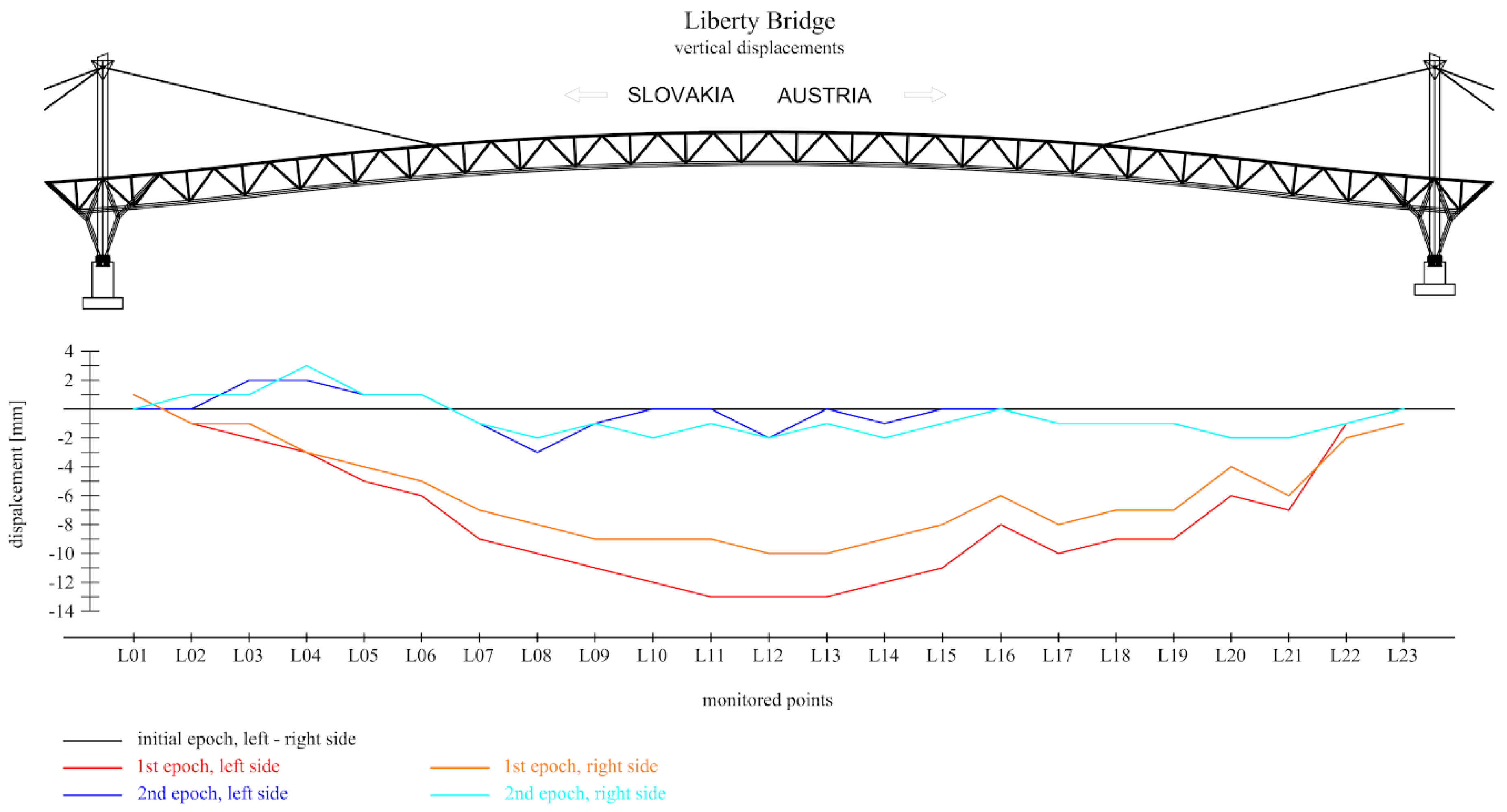Applsci 10 08731 g007