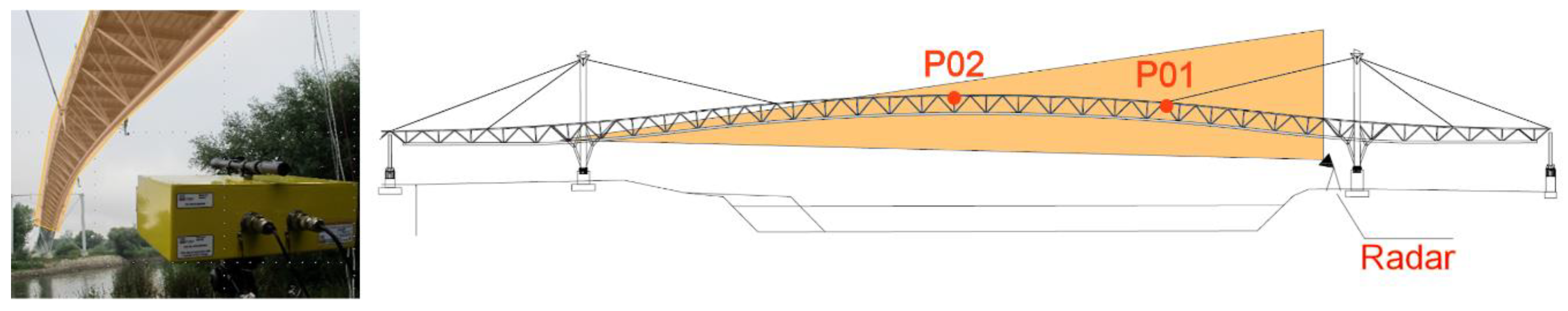 Applsci 10 08731 g008