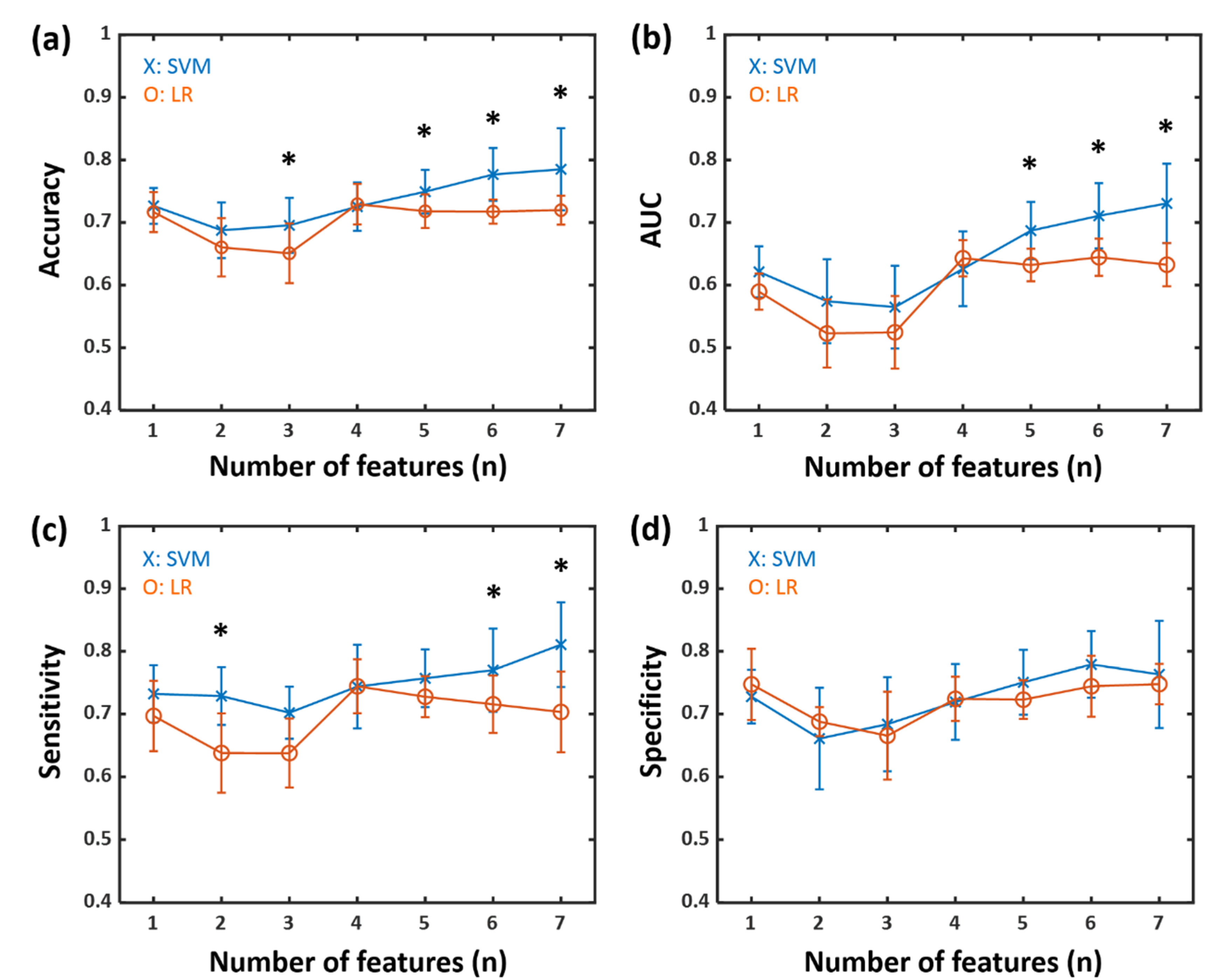 Applsci 10 08732 g003