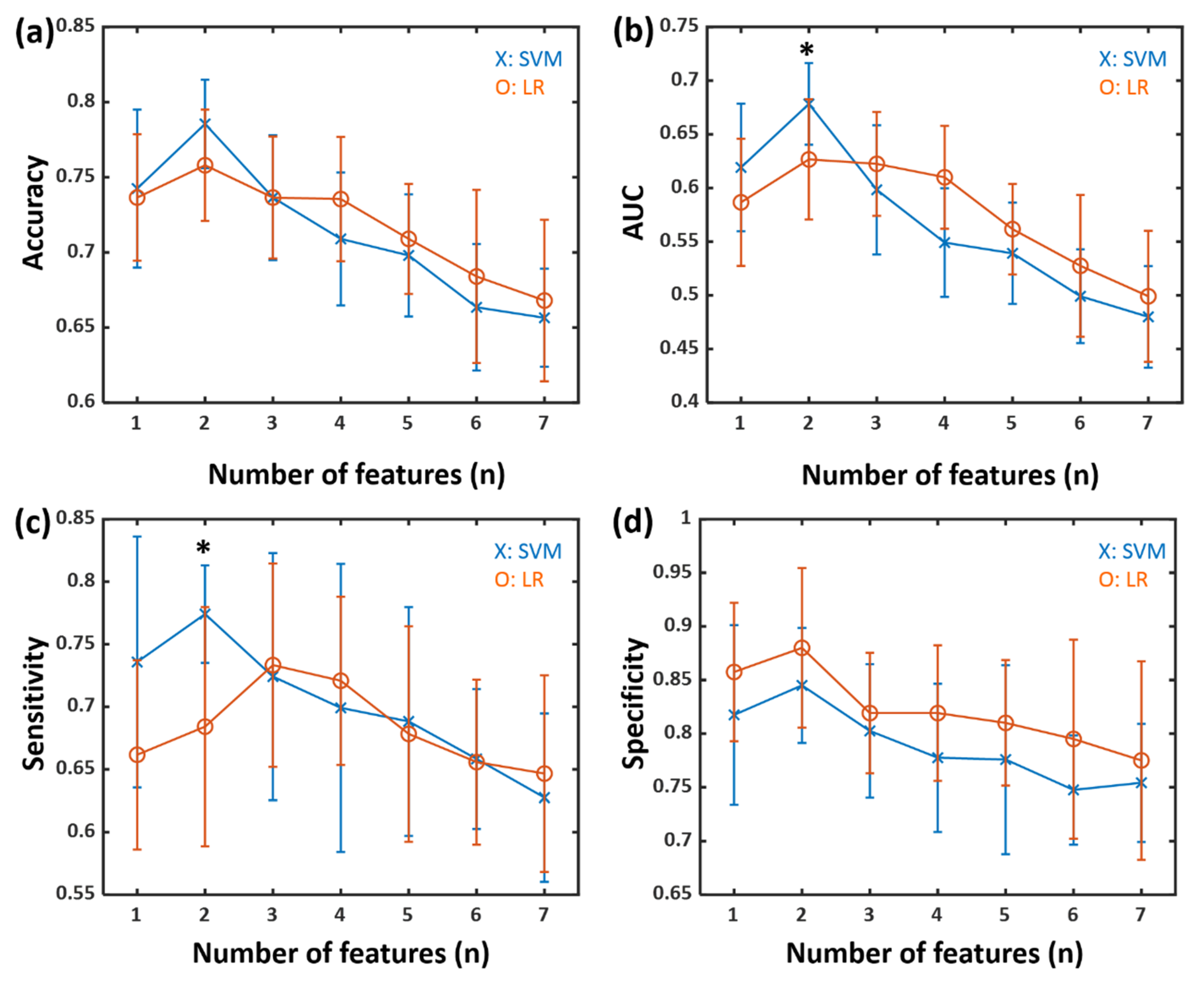 Applsci 10 08732 g004